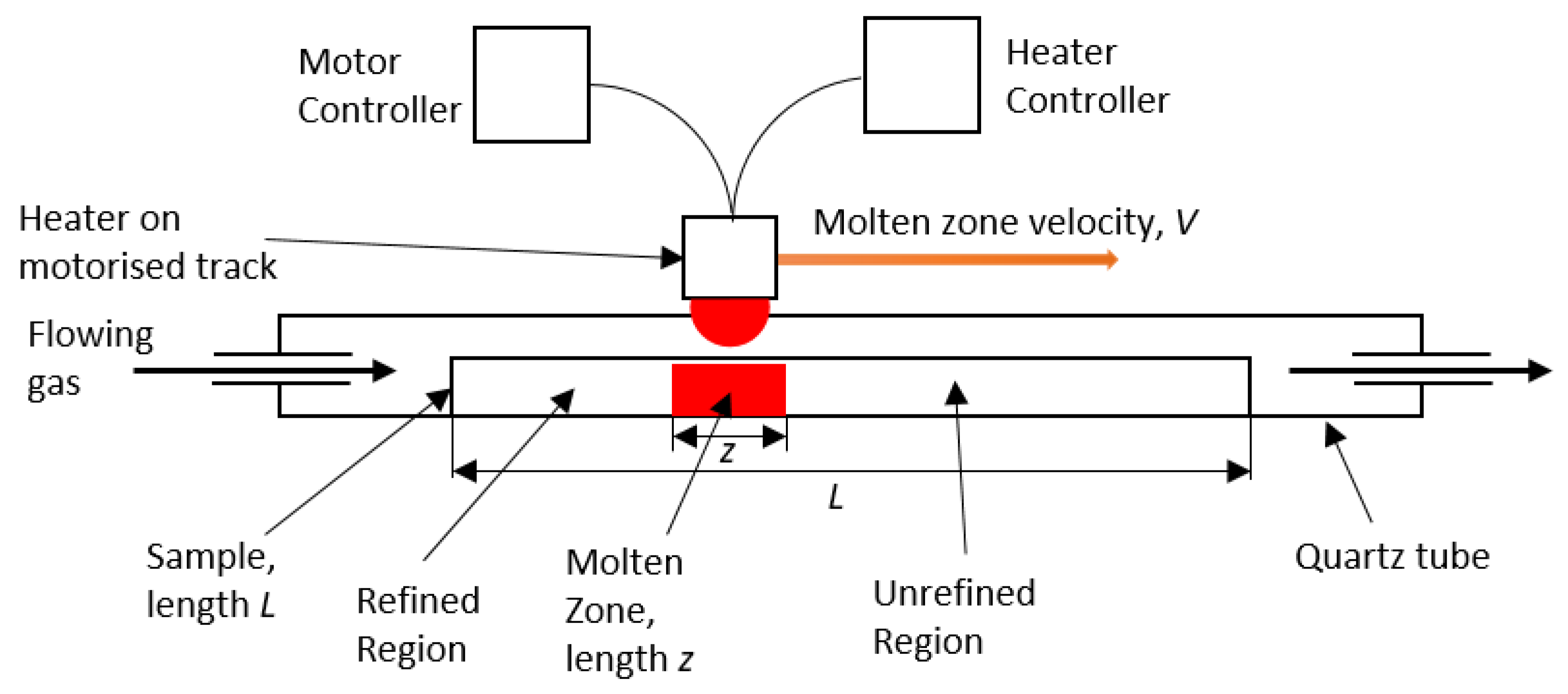 Materials 17 01781 g001 Materials 17 01781 g001