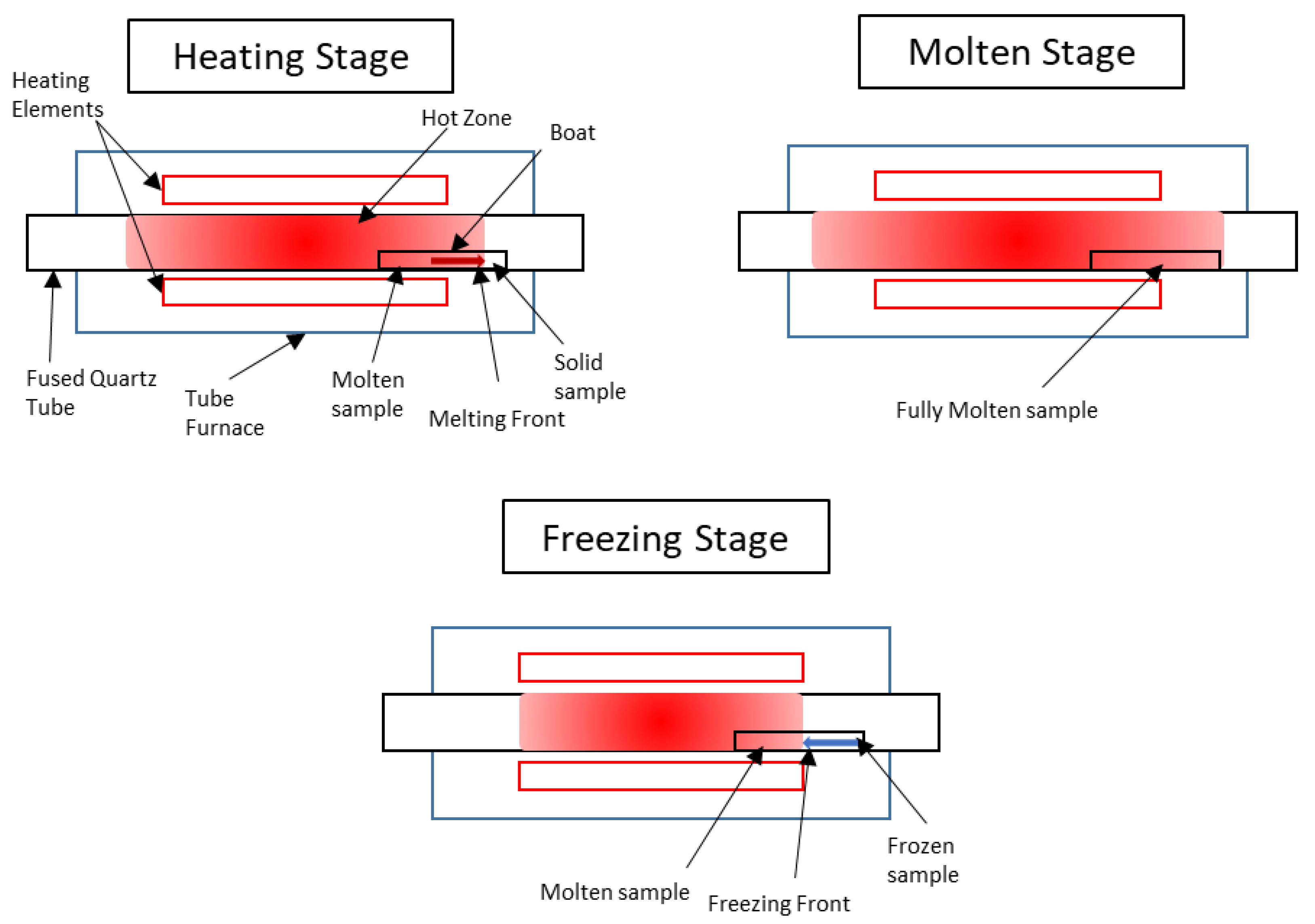 Materials 17 01781 g002 Materials 17 01781 g002
