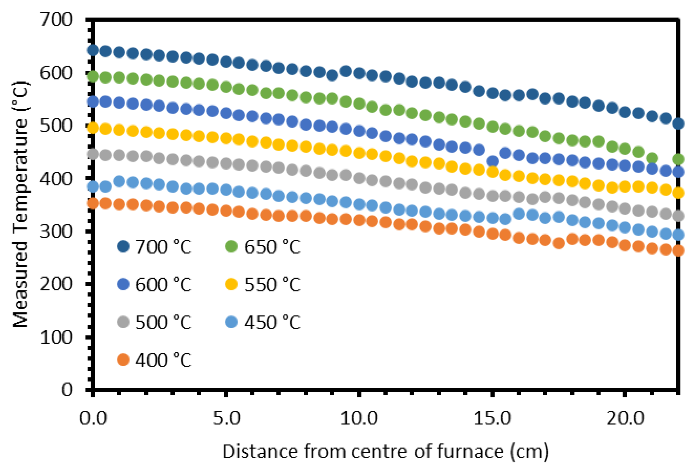 Materials 17 01781 g003 Materials 17 01781 g003