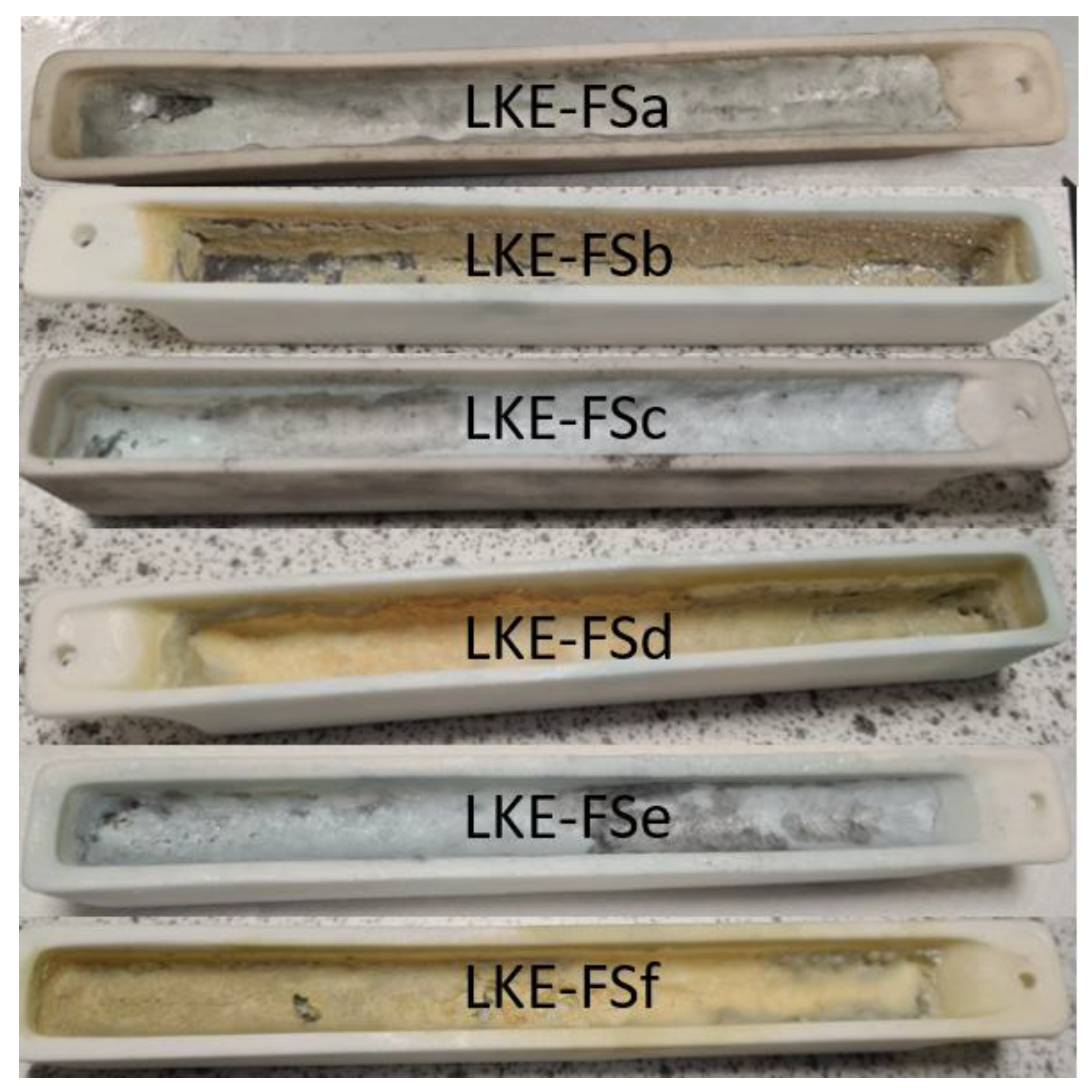 Materials 17 01781 g006 Materials 17 01781 g006