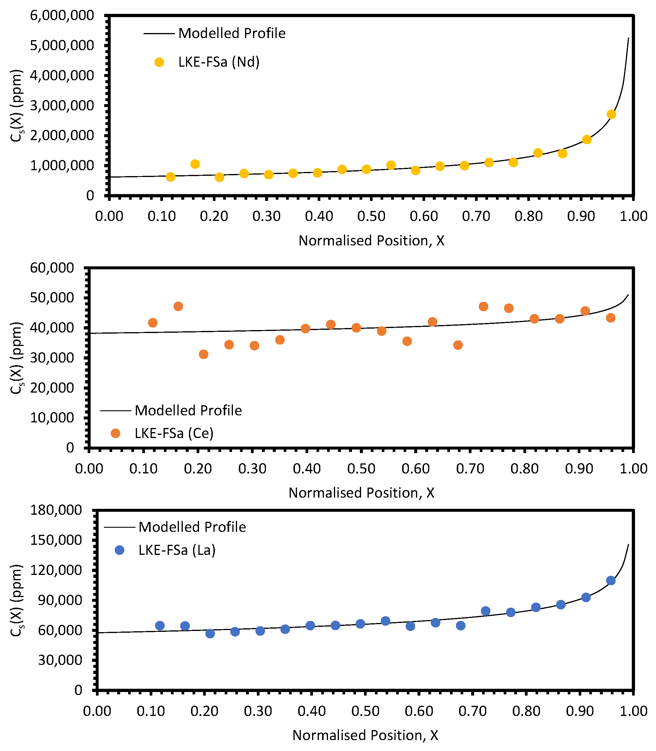 Materials 17 01781 g008 Materials 17 01781 g008