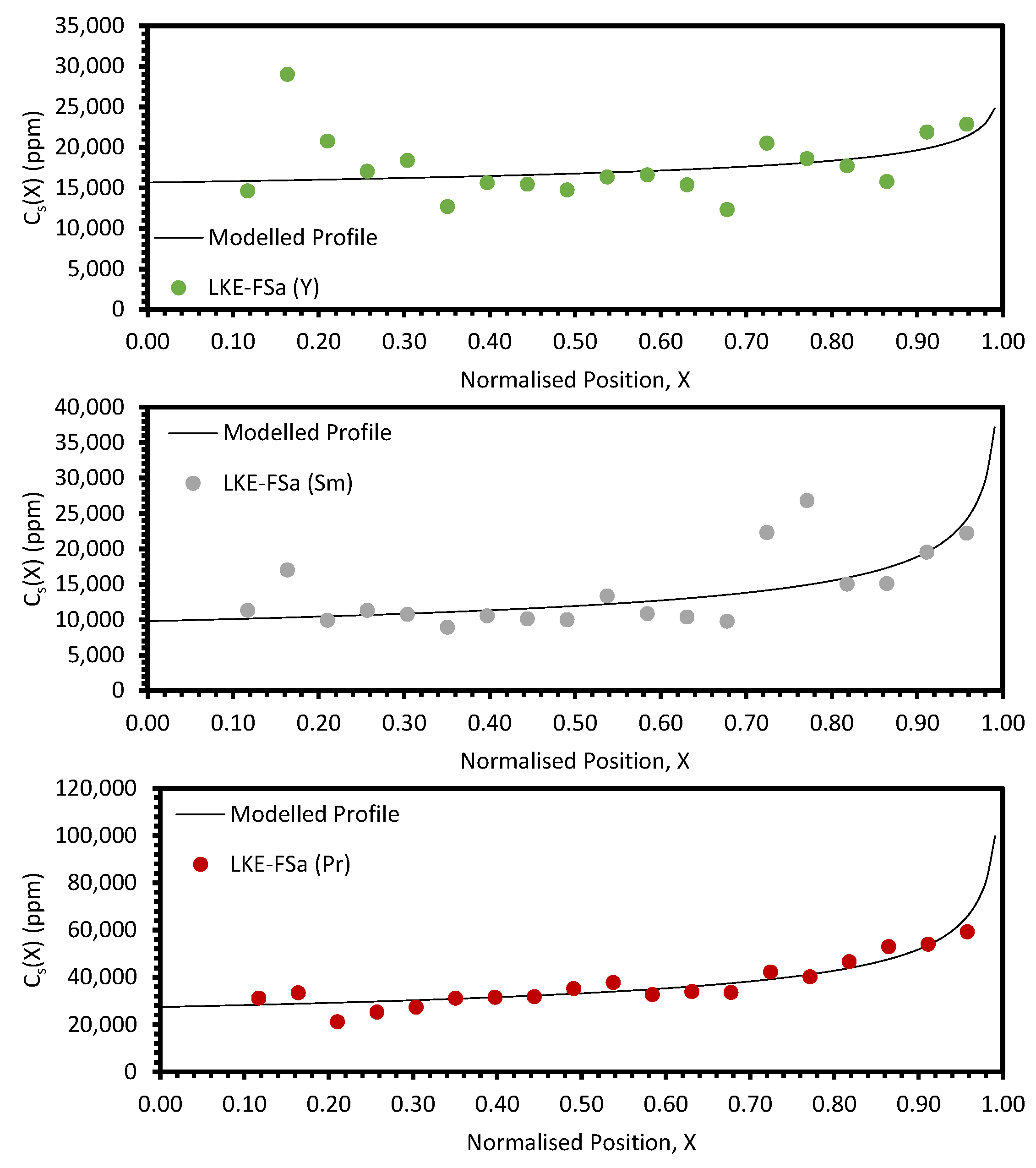 Materials 17 01781 g009 Materials 17 01781 g009