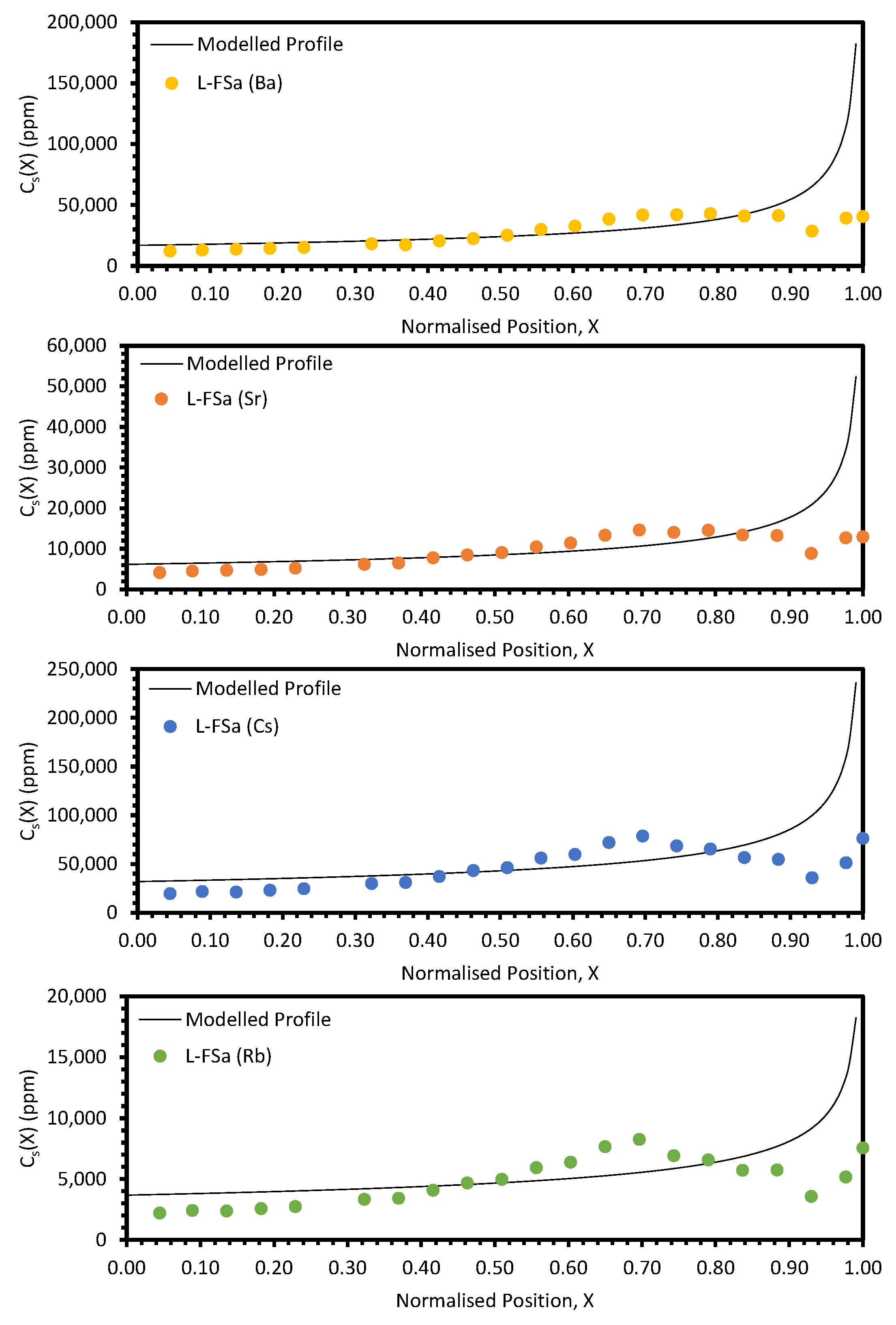 Materials 17 01781 g011 Materials 17 01781 g011