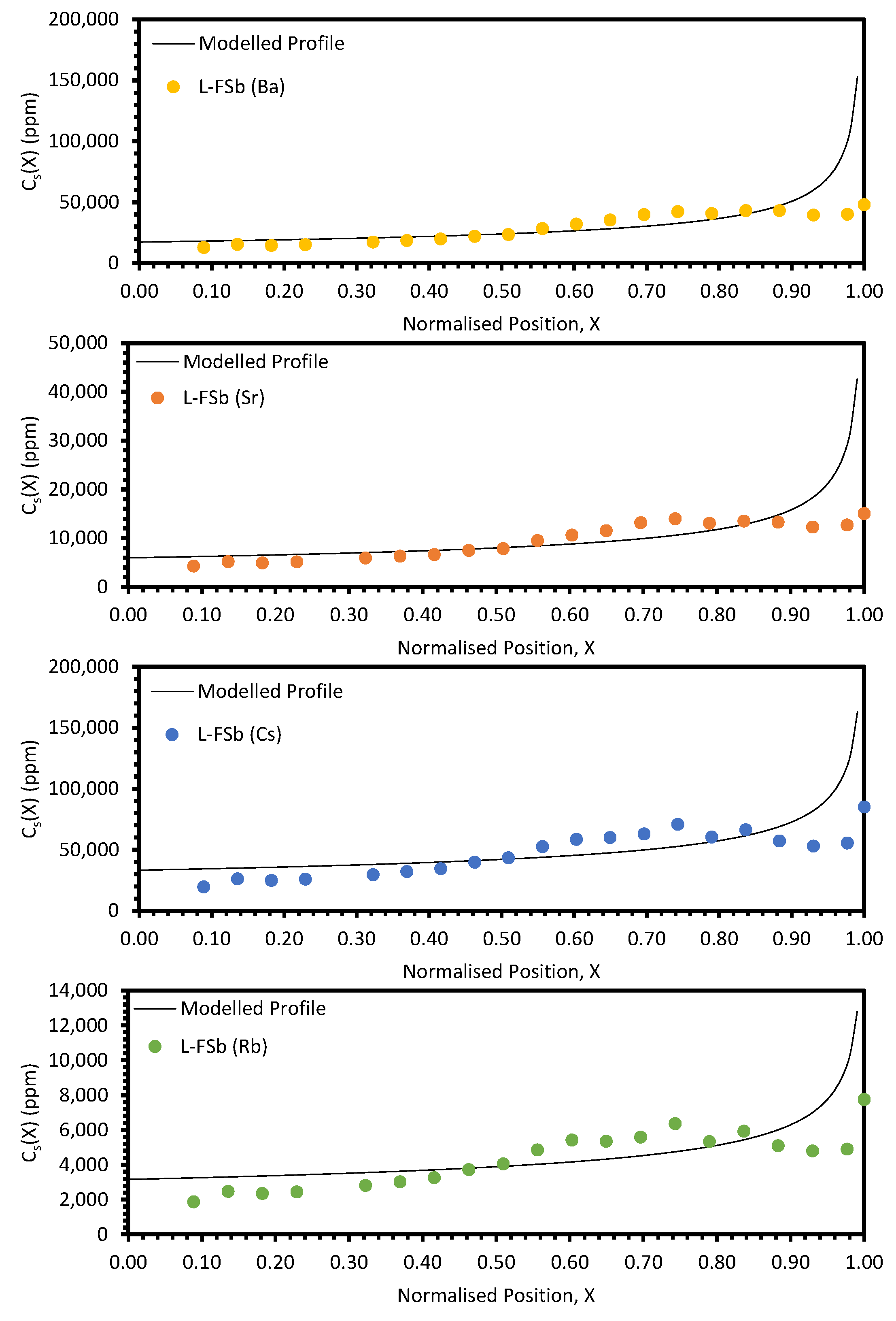 Materials 17 01781 g012 Materials 17 01781 g012