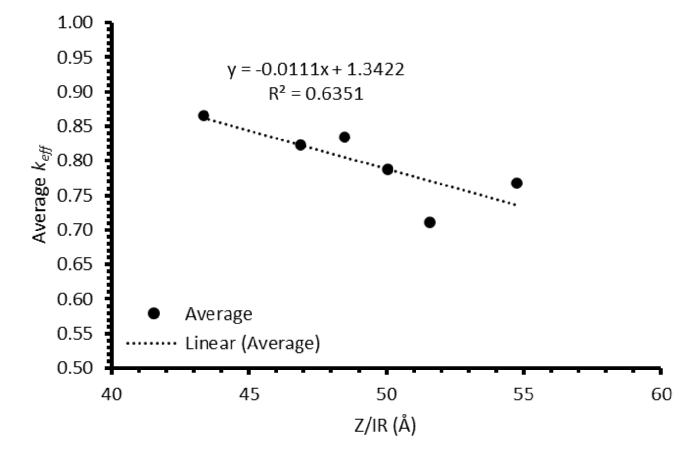 Materials 17 01781 g014 Materials 17 01781 g014