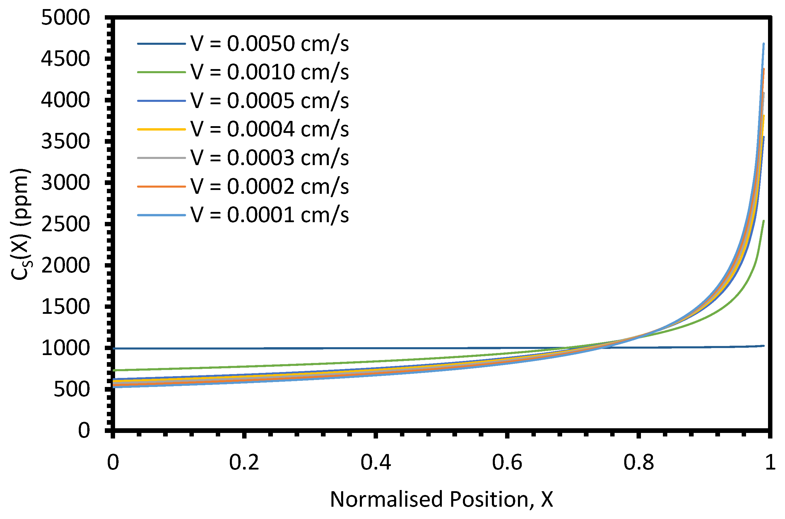 Materials 17 01781 g0a10 Materials 17 01781 g0a10