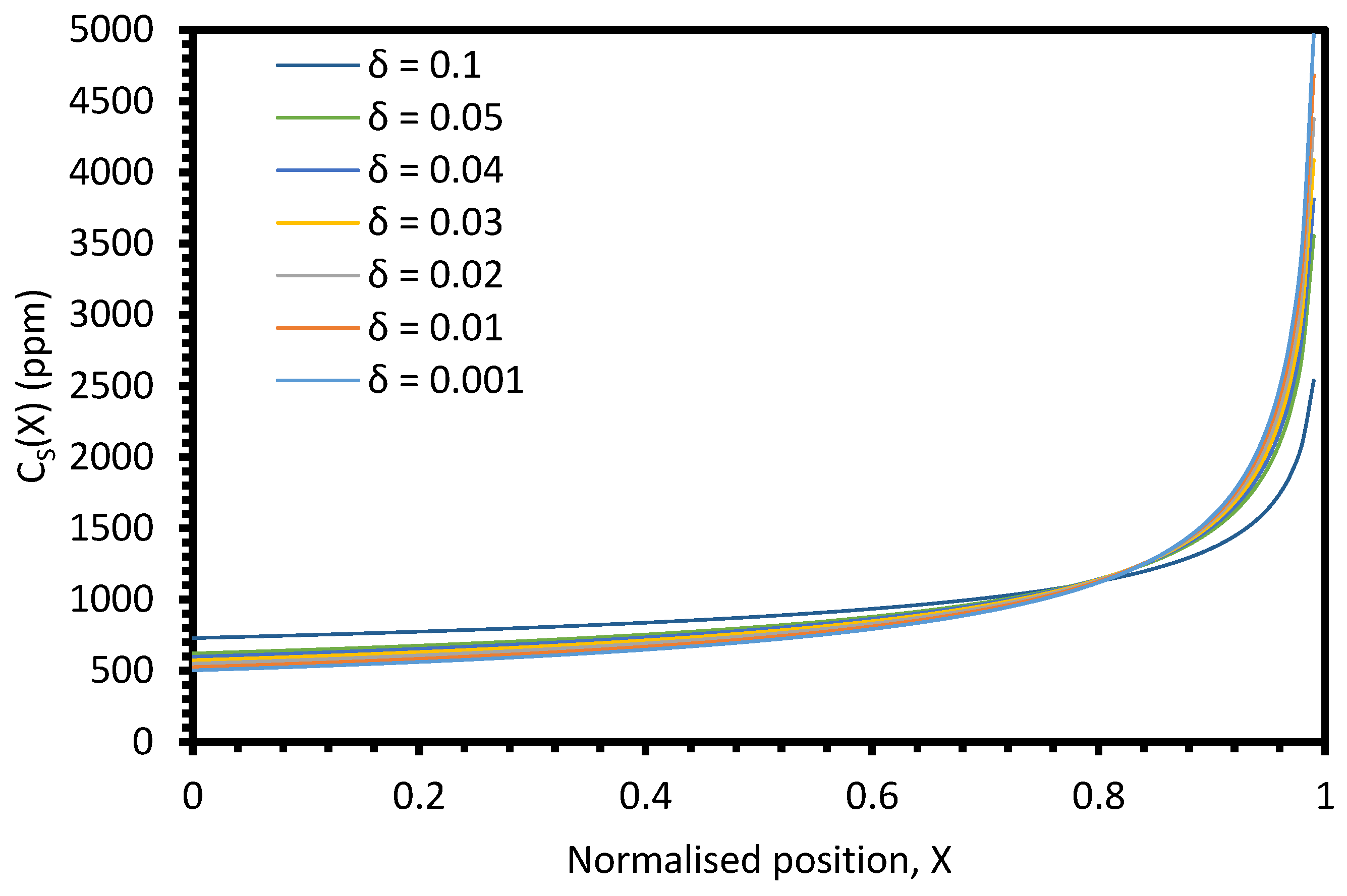 Materials 17 01781 g0a11 Materials 17 01781 g0a11