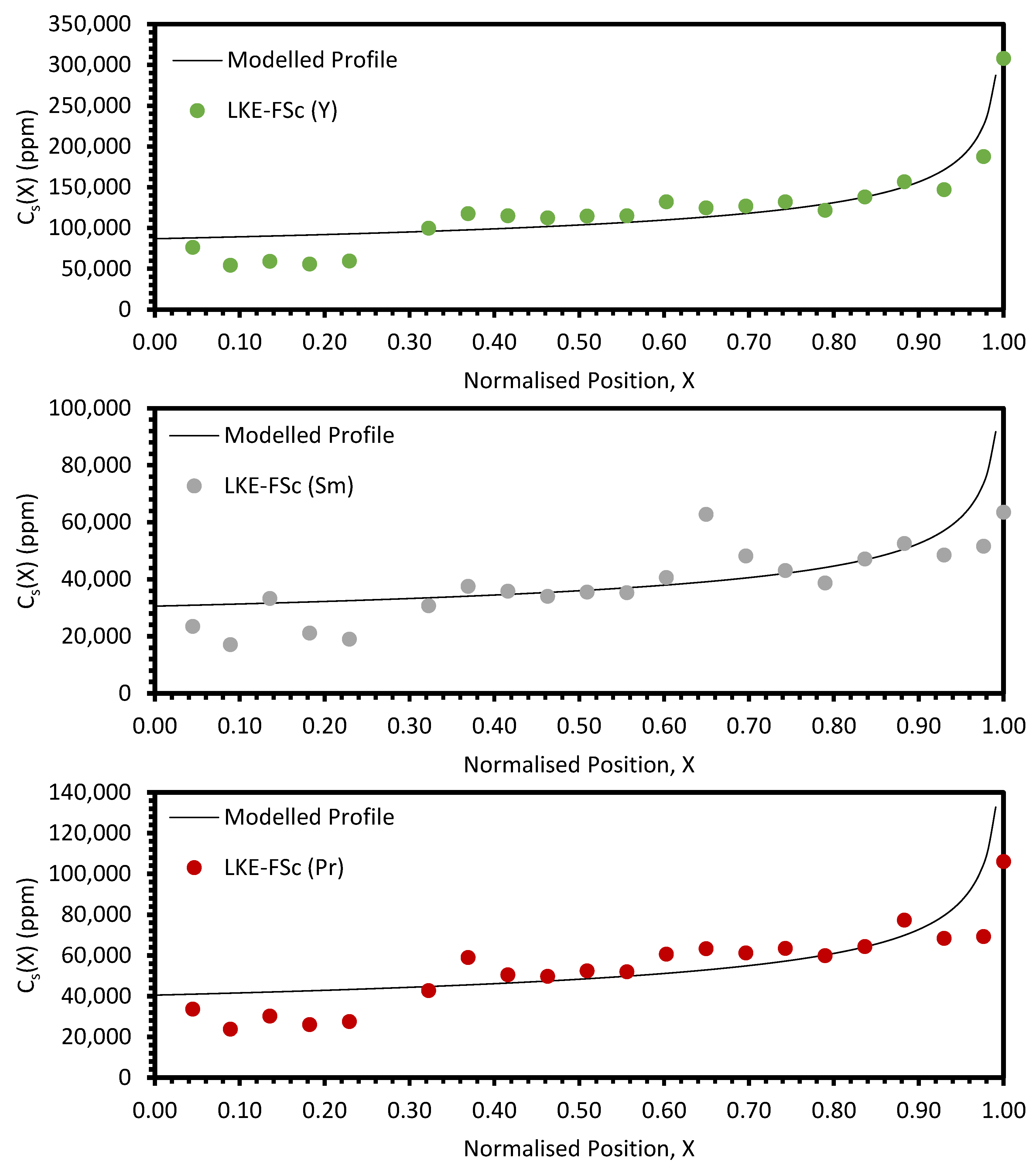 Materials 17 01781 g0a2 Materials 17 01781 g0a2