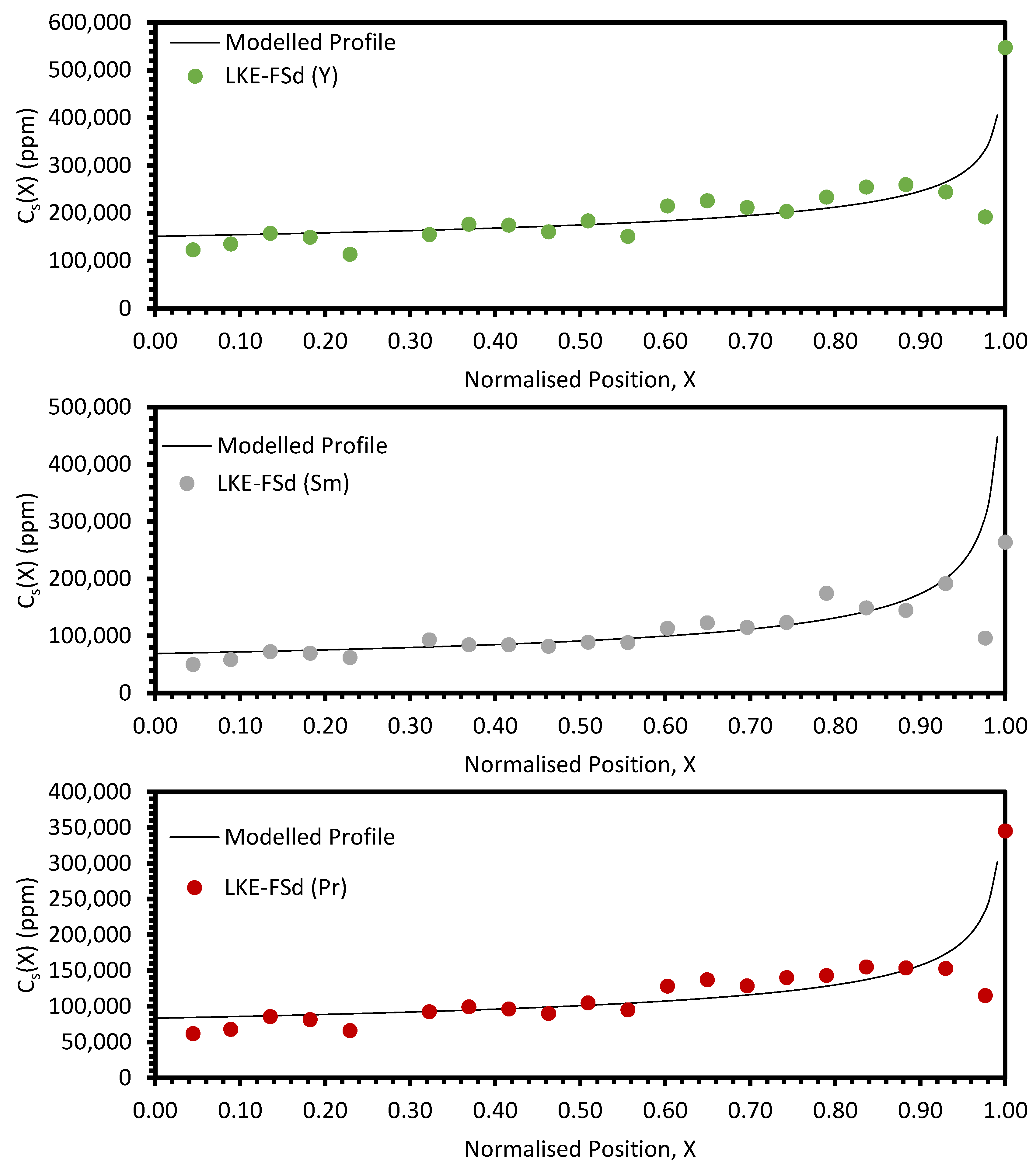 Materials 17 01781 g0a4 Materials 17 01781 g0a4