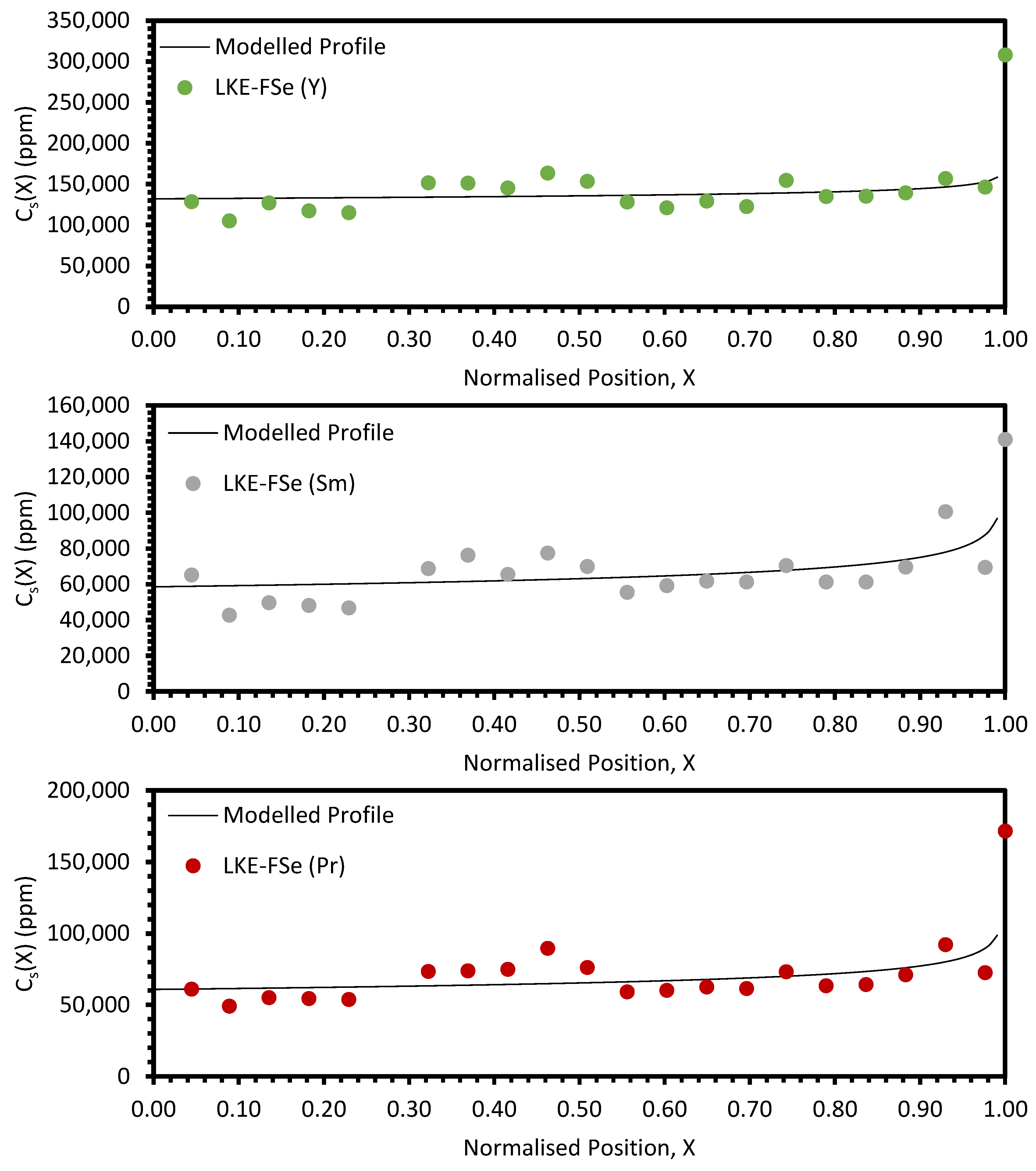 Materials 17 01781 g0a6 Materials 17 01781 g0a6