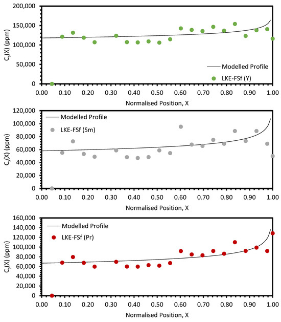Materials 17 01781 g0a8
