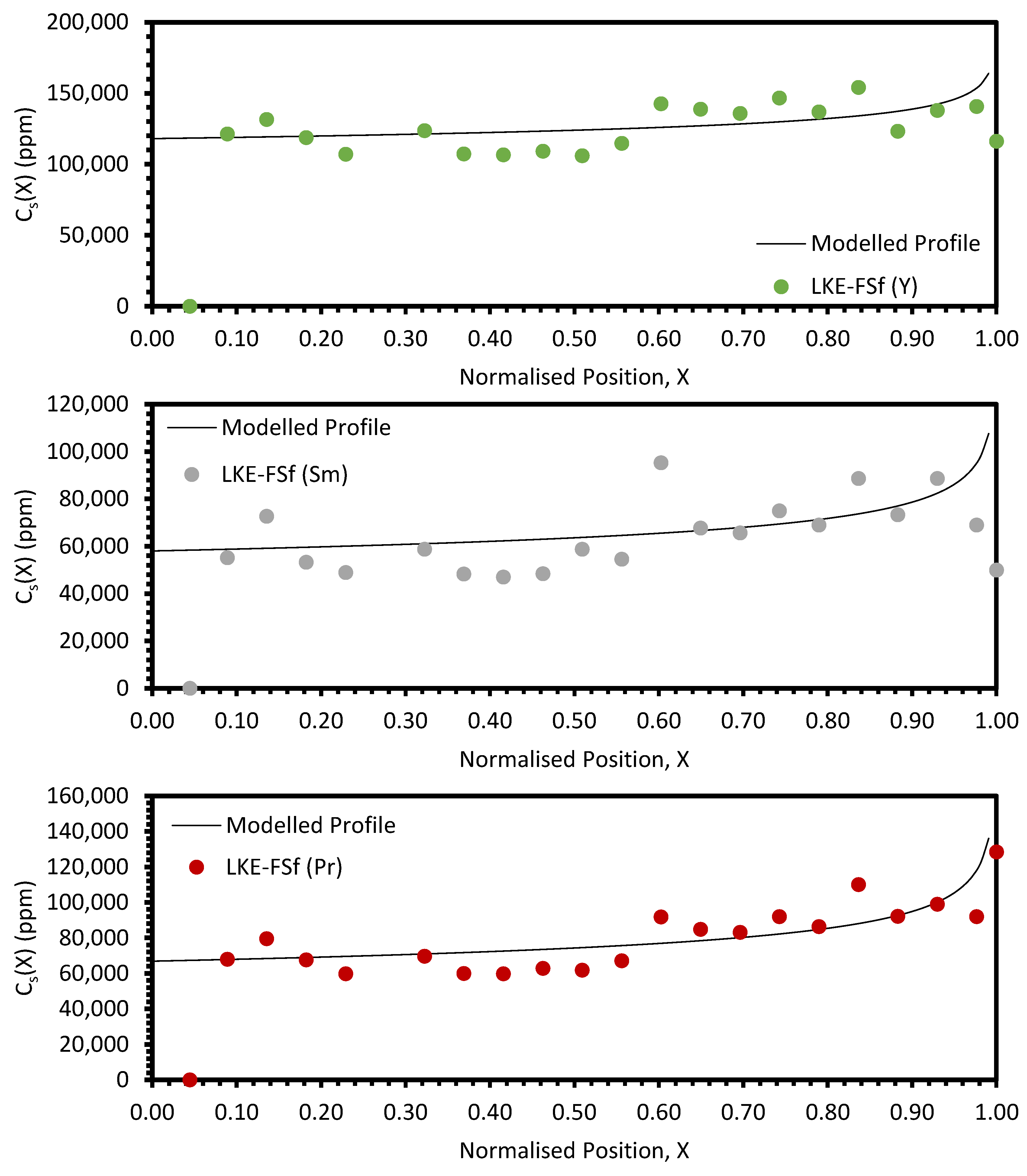 Materials 17 01781 g0a8 Materials 17 01781 g0a8