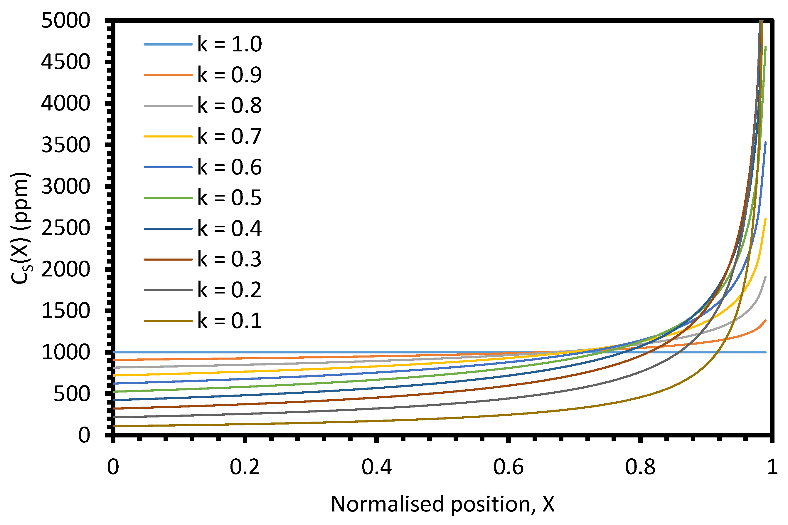 Materials 17 01781 g0a9 Materials 17 01781 g0a9