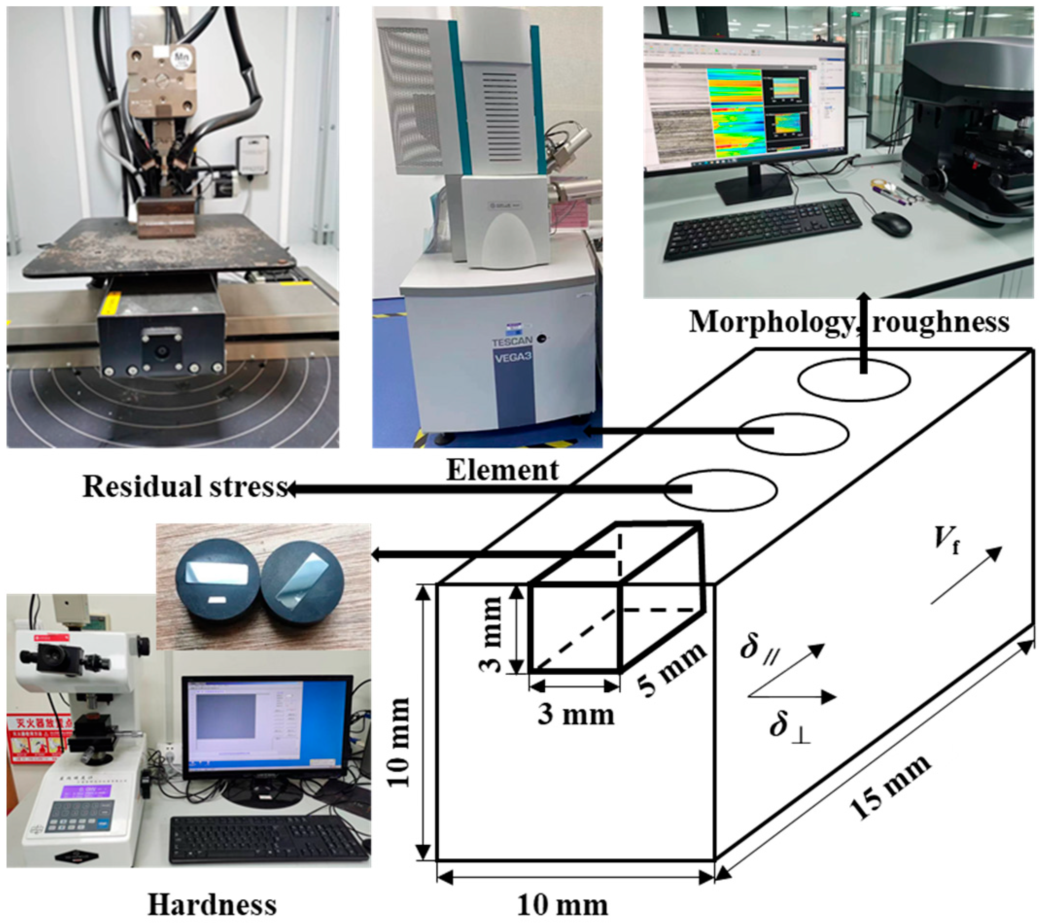 Materials 17 01784 g002