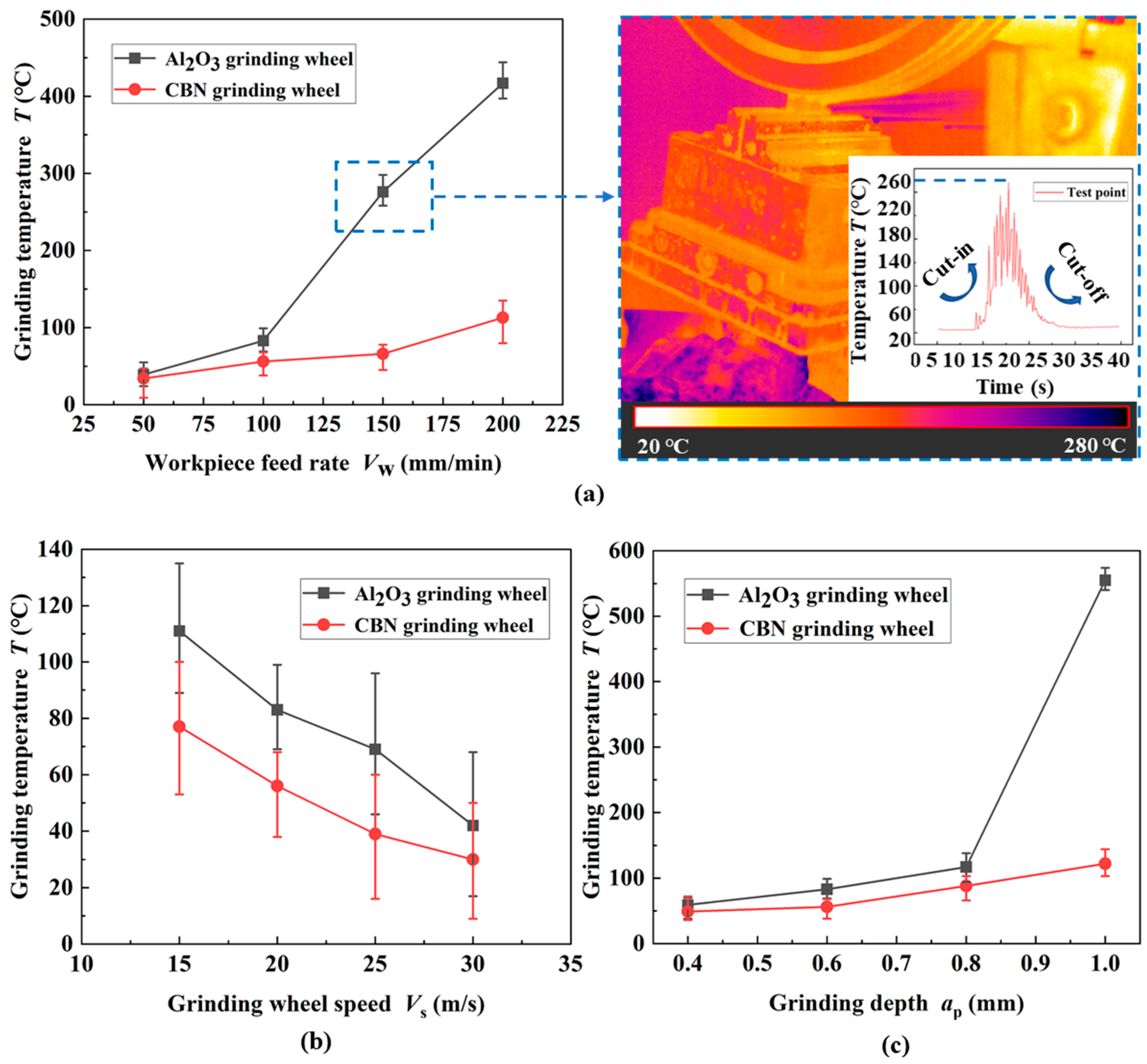 Materials 17 01784 g004