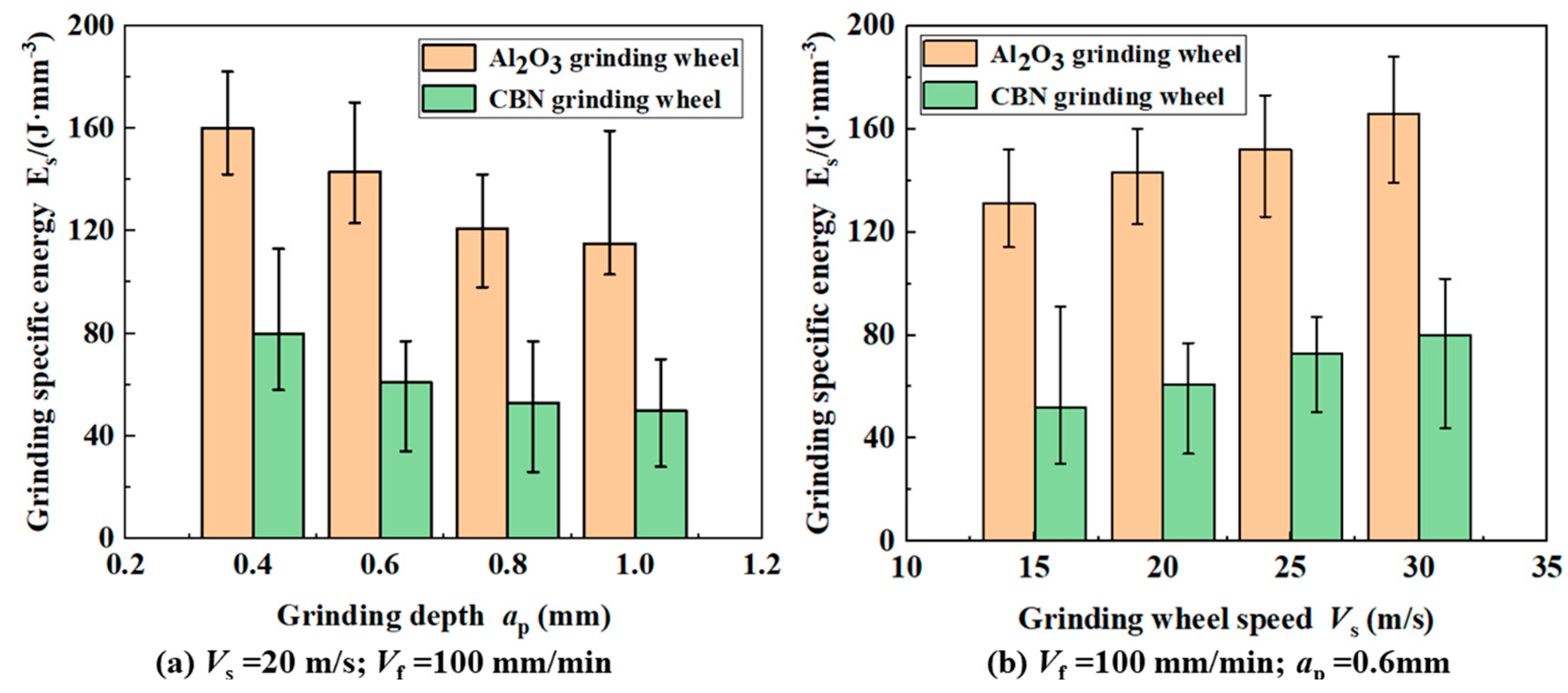 Materials 17 01784 g005