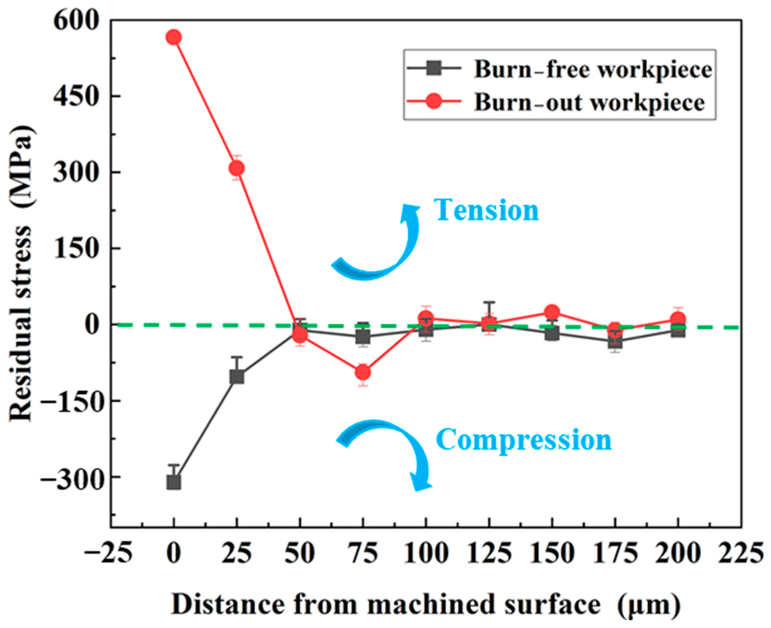 Materials 17 01784 g008