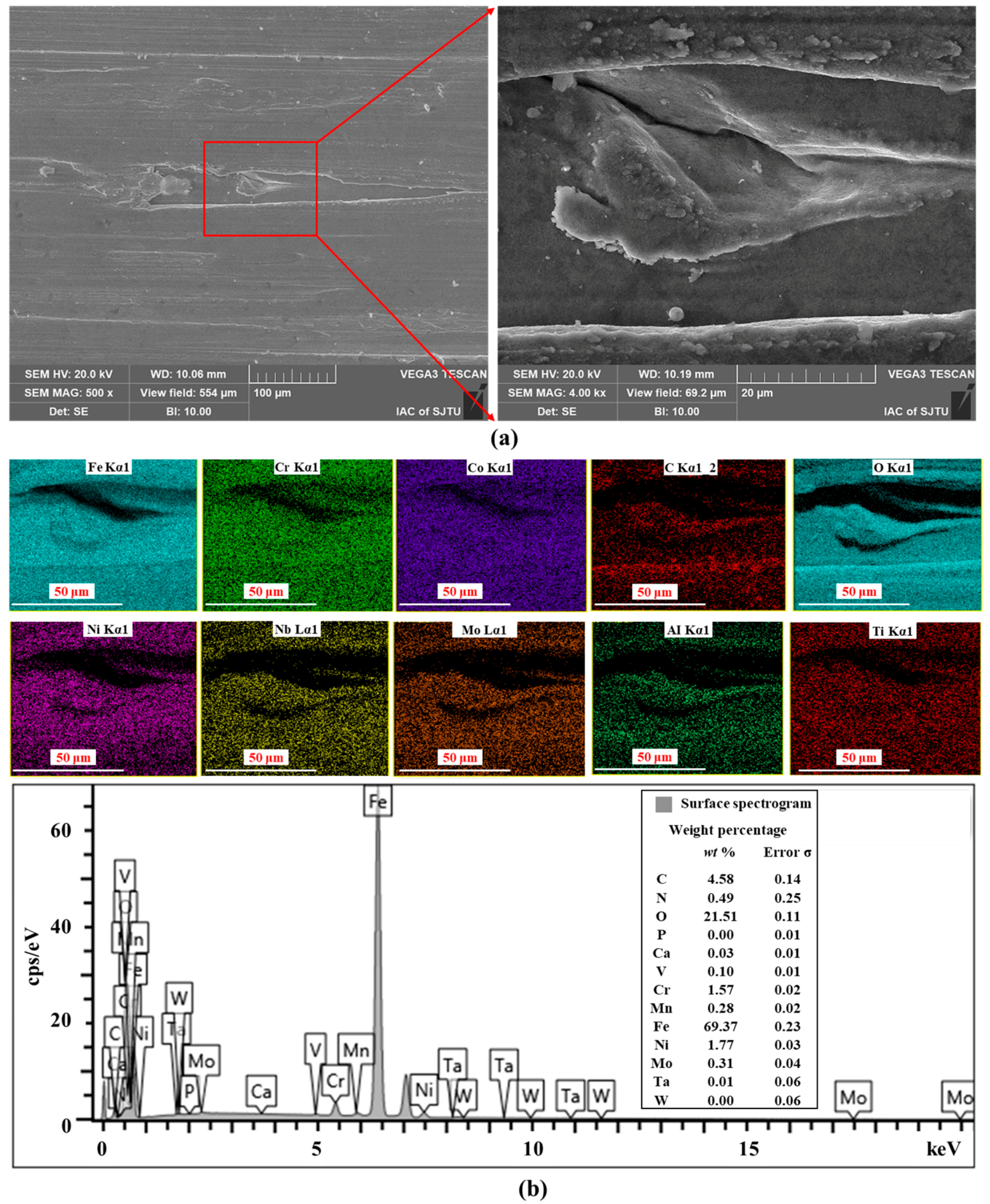 Materials 17 01784 g010