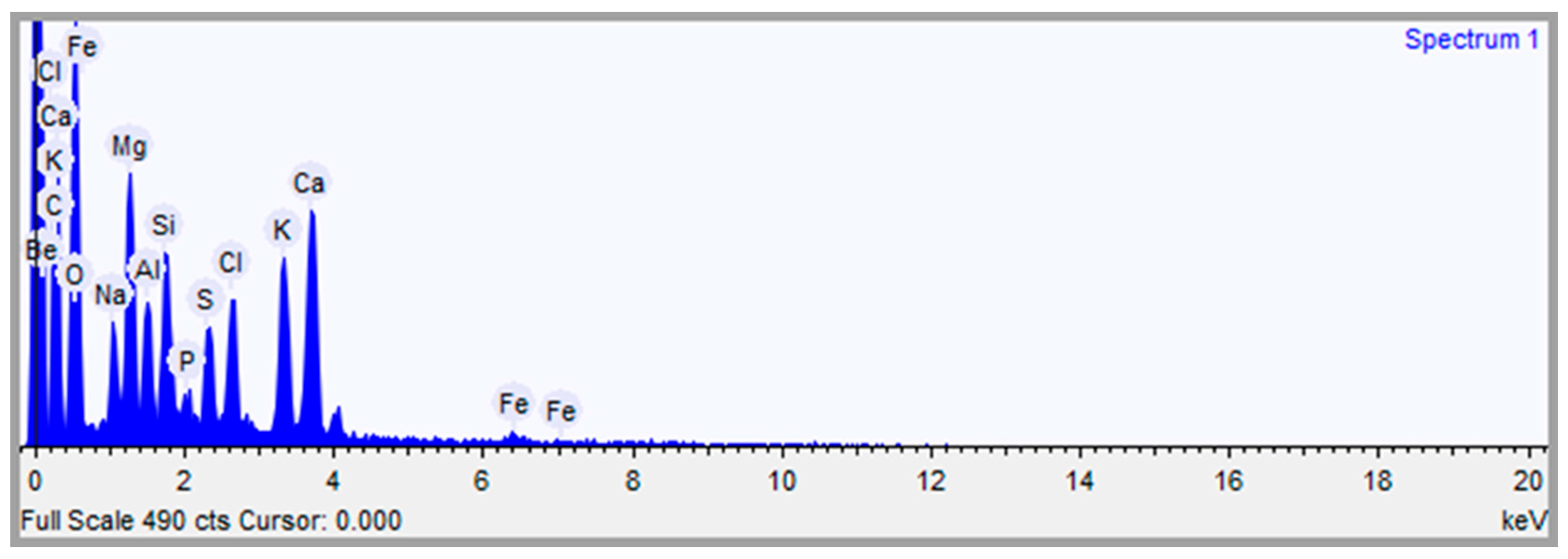 Materials 17 01785 g006