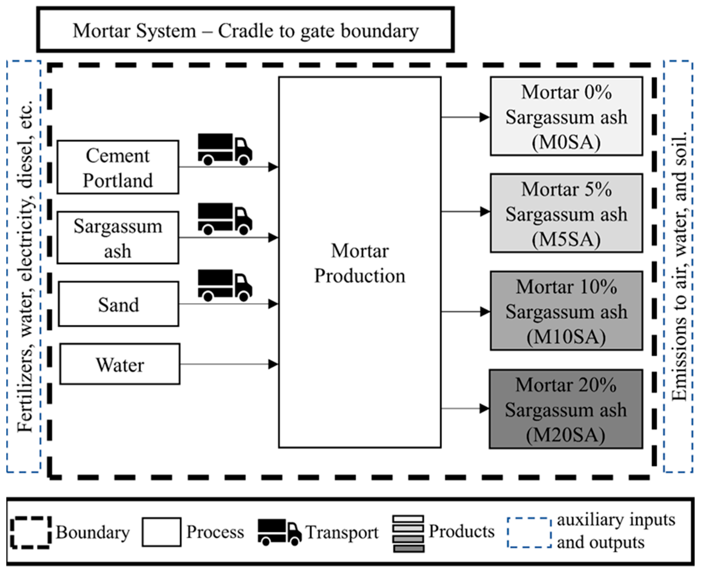 Materials 17 01785 g008