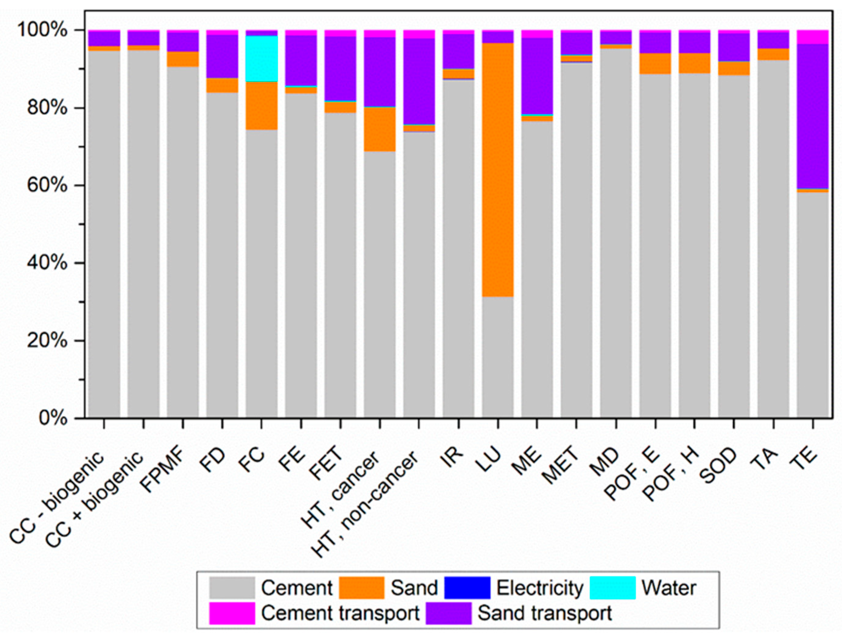 Materials 17 01785 g011