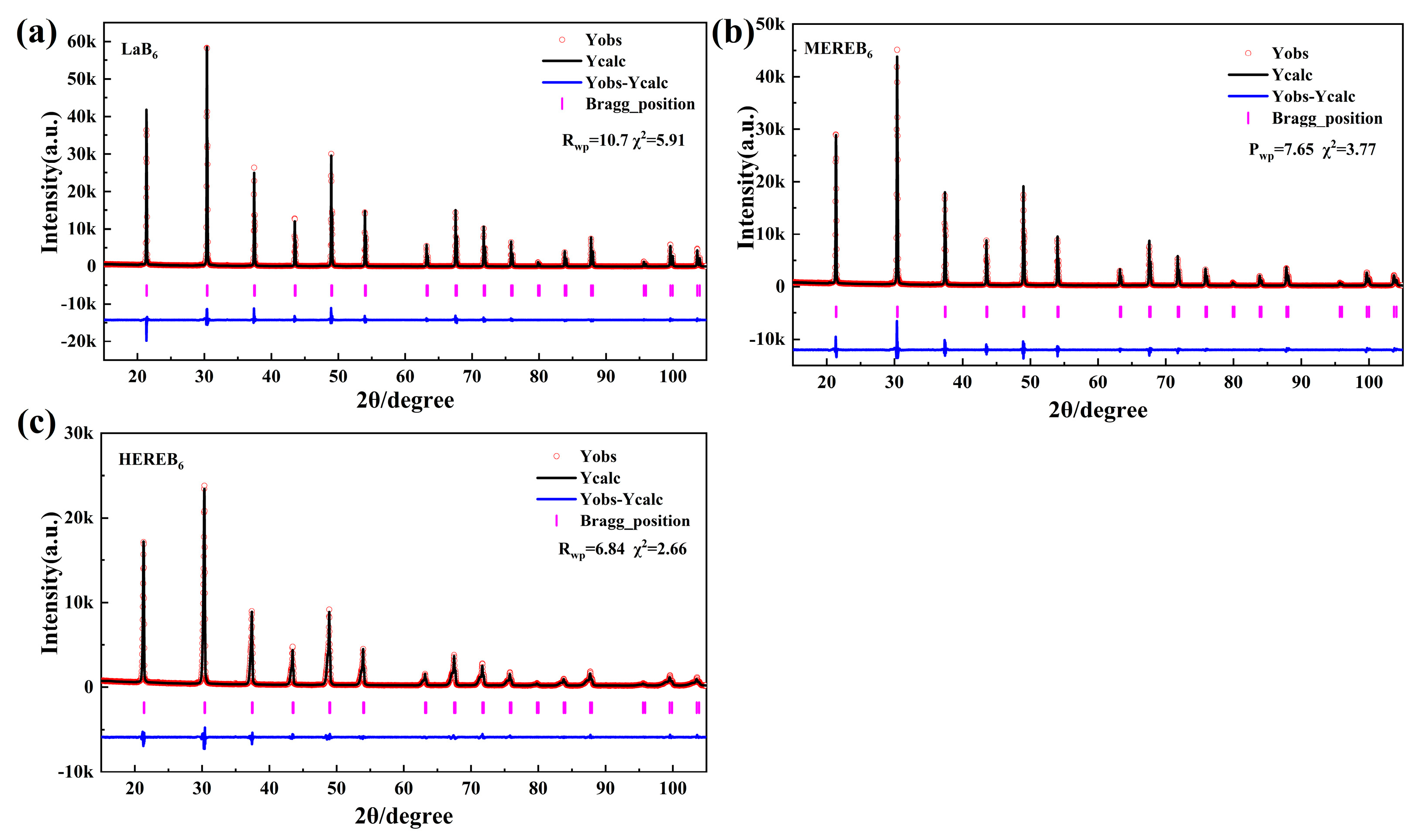 Materials 17 01789 g003 Materials 17 01789 g003