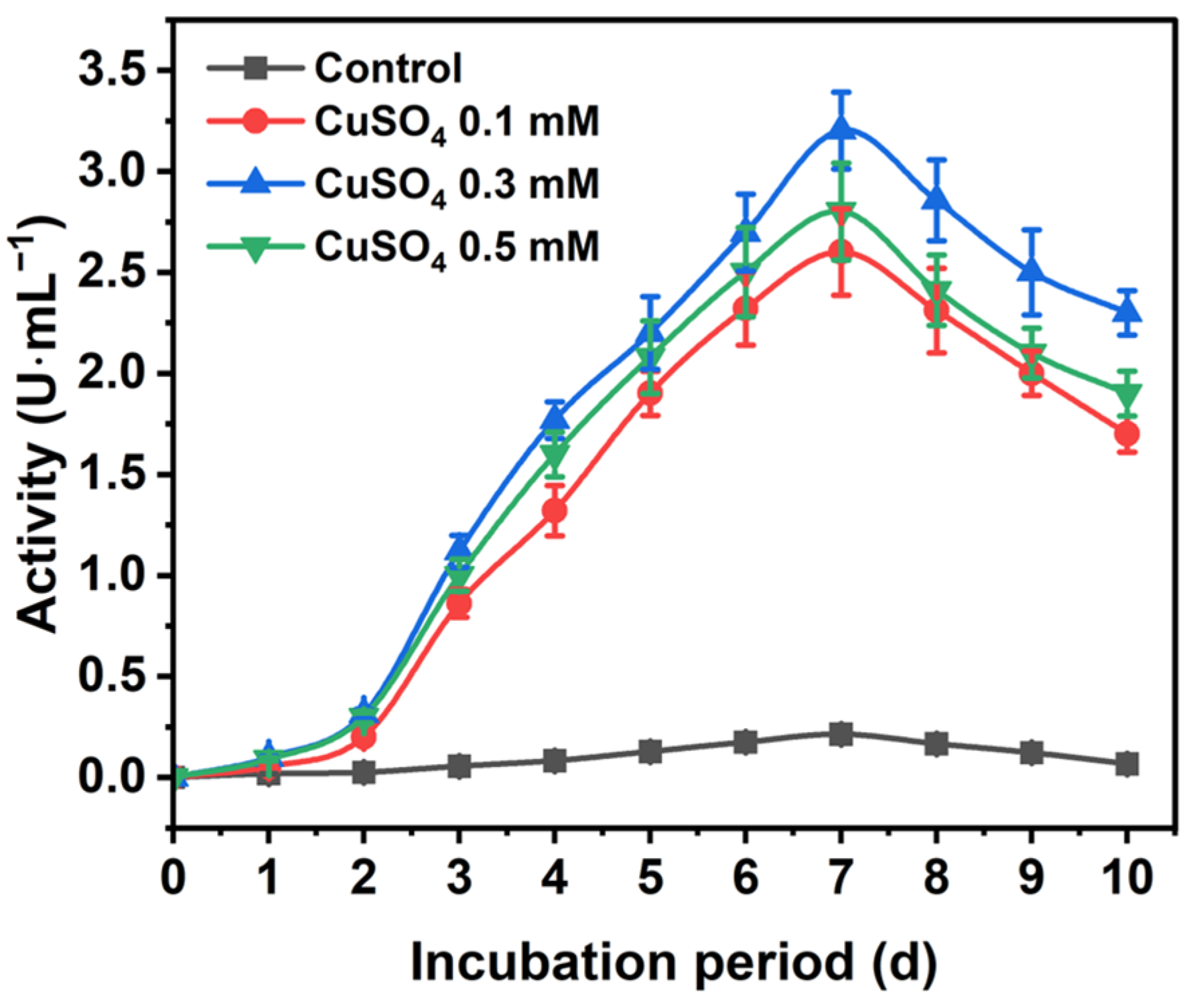 Materials 17 01790 g001
