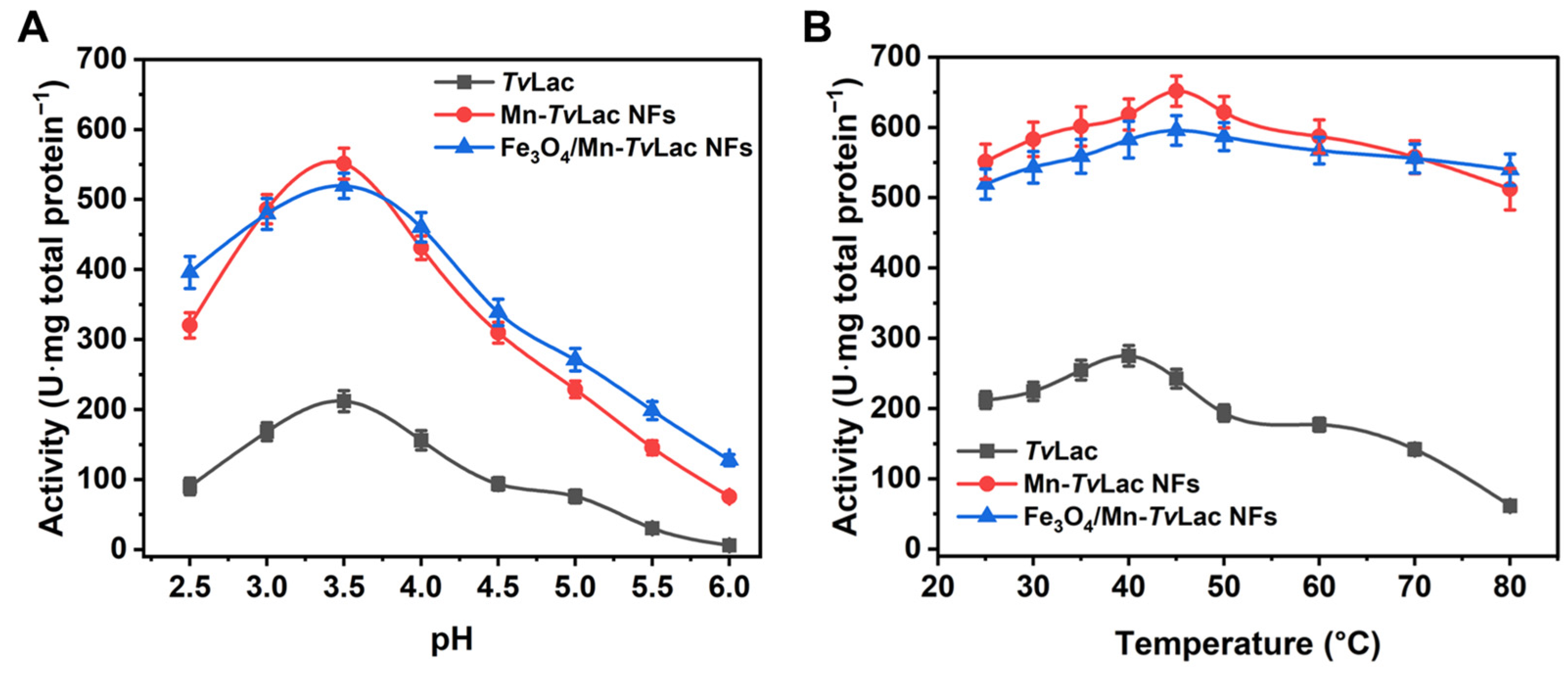 Materials 17 01790 g003