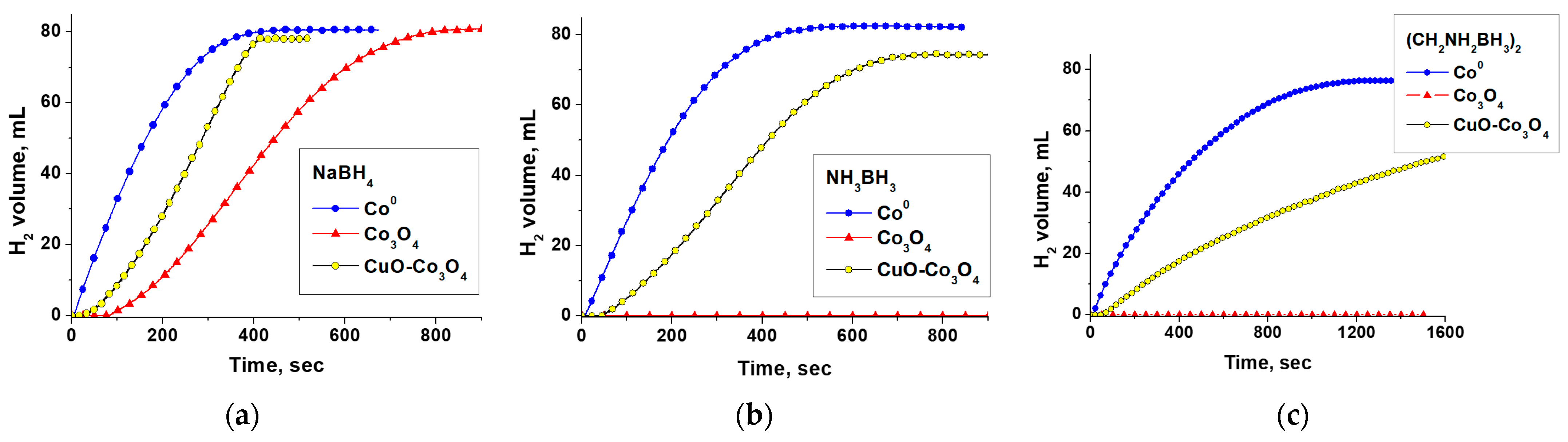 Materials 17 01794 g005