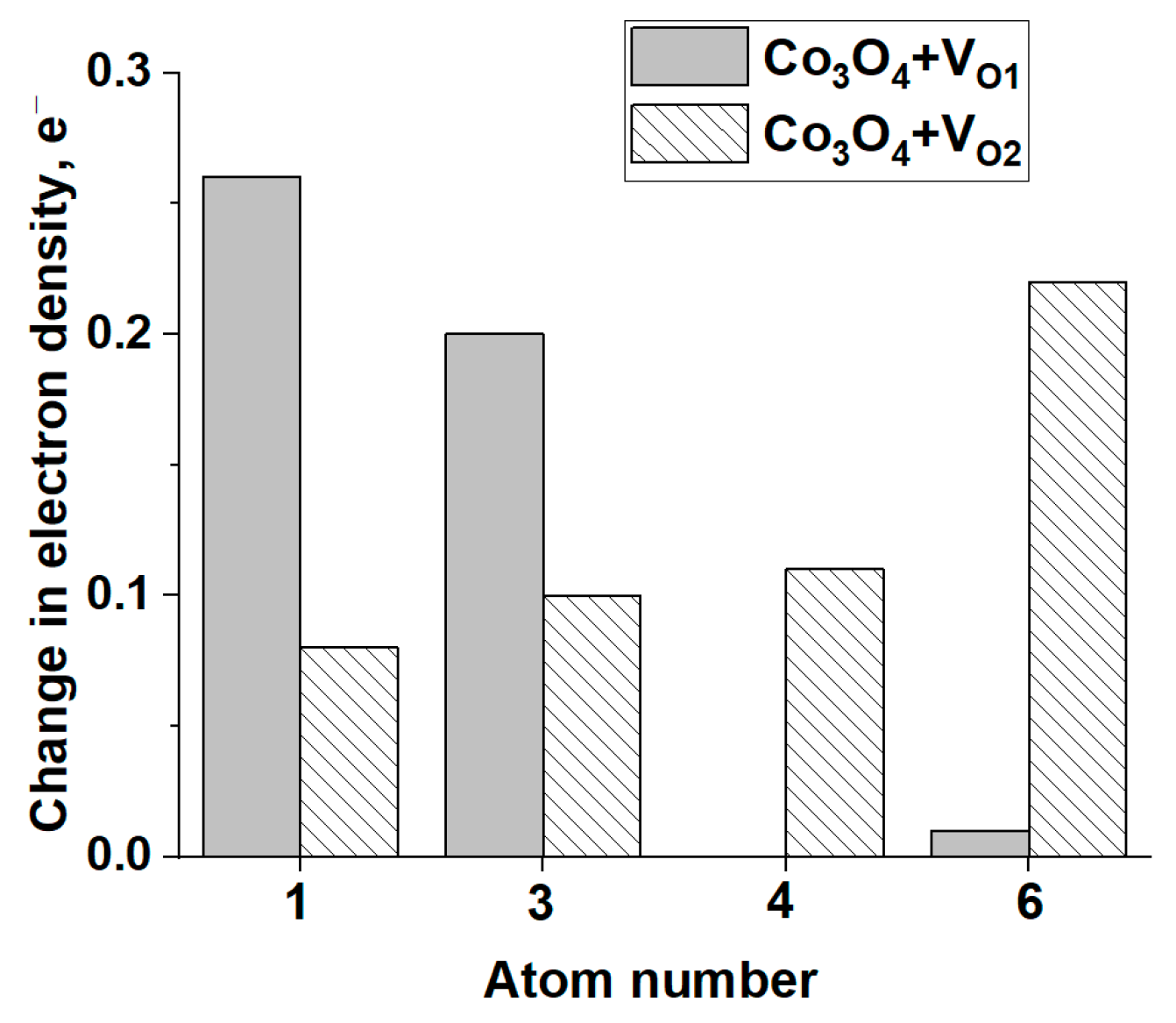 Materials 17 01794 g011