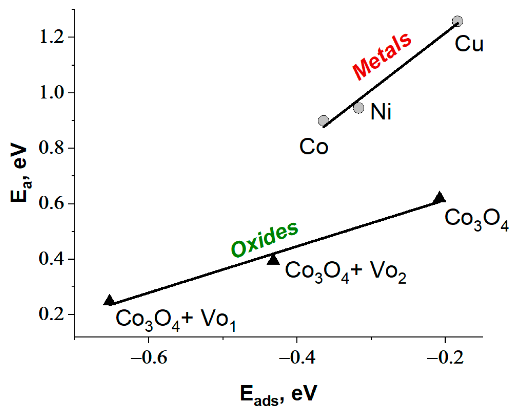 Materials 17 01794 g013