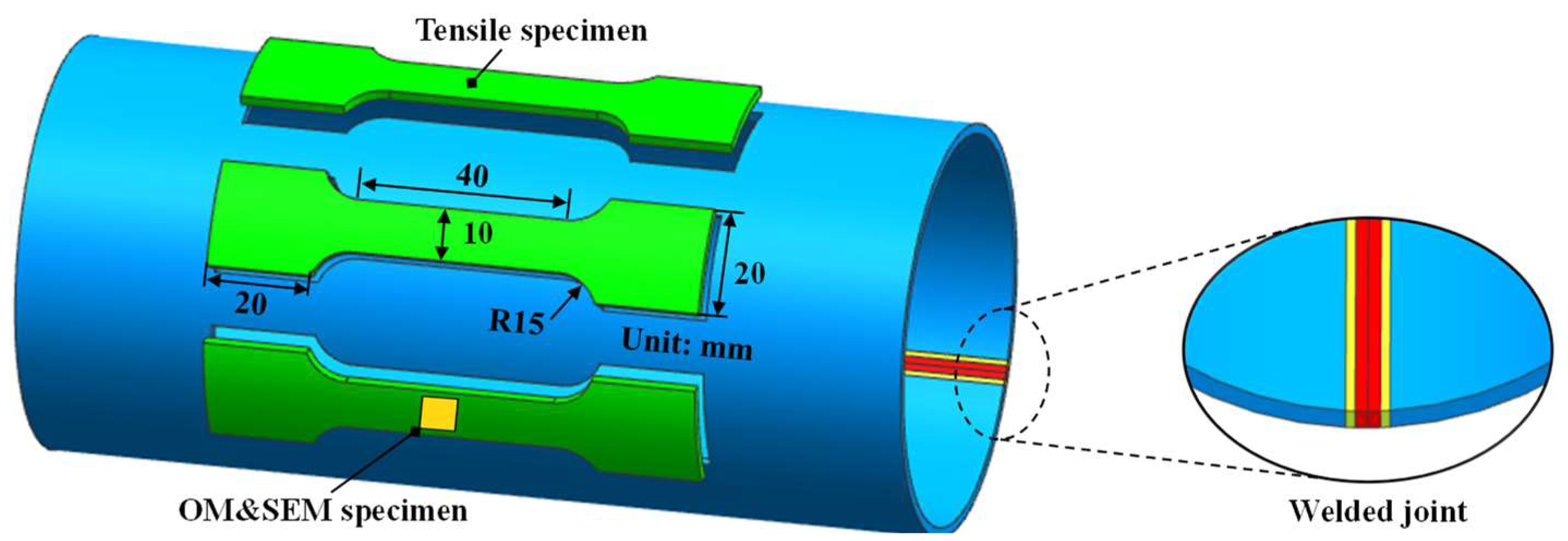 Materials 17 01796 g001