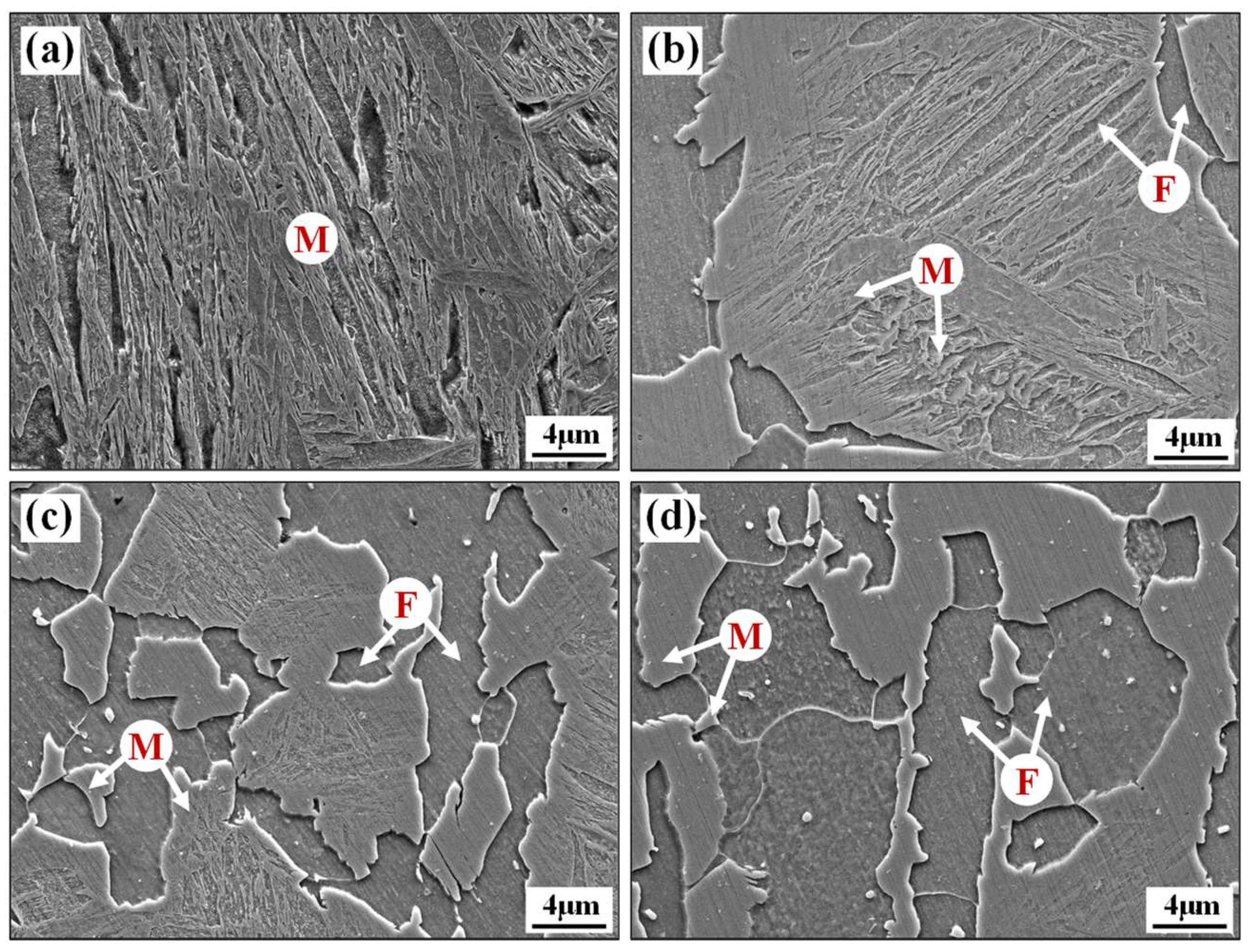 Materials 17 01796 g005