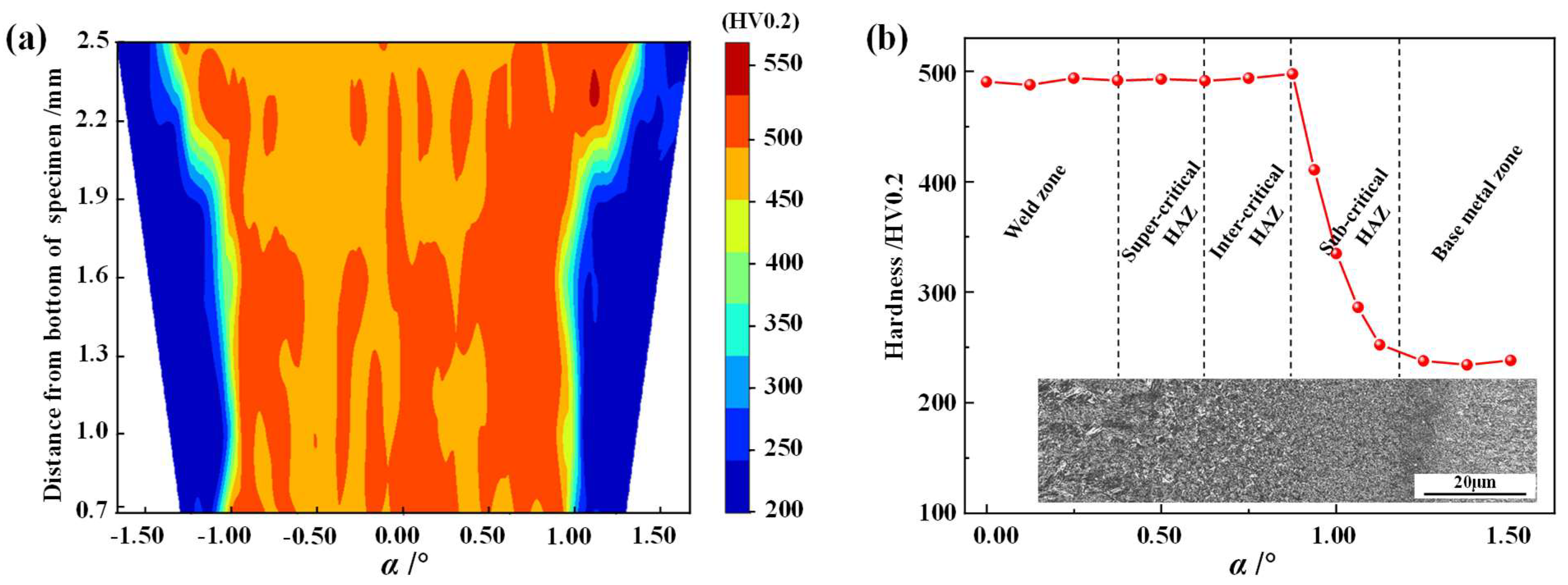 Materials 17 01796 g006
