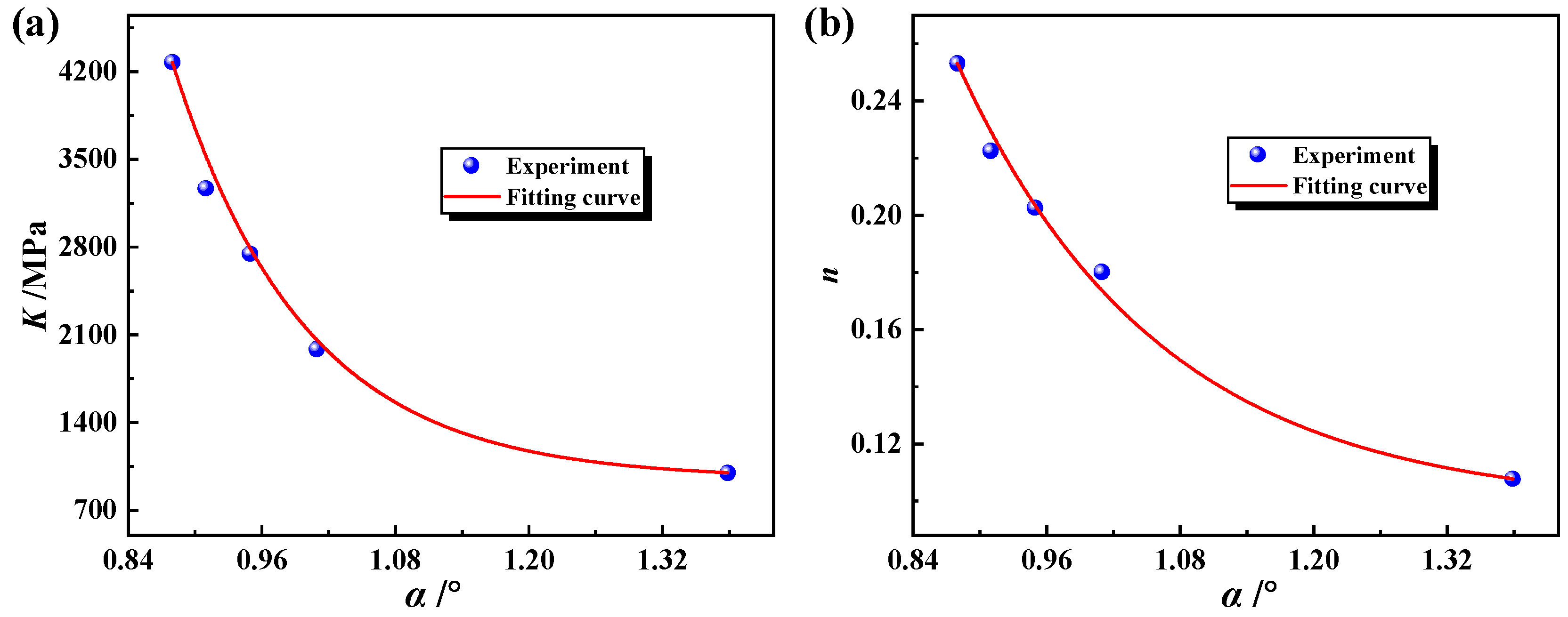Materials 17 01796 g008