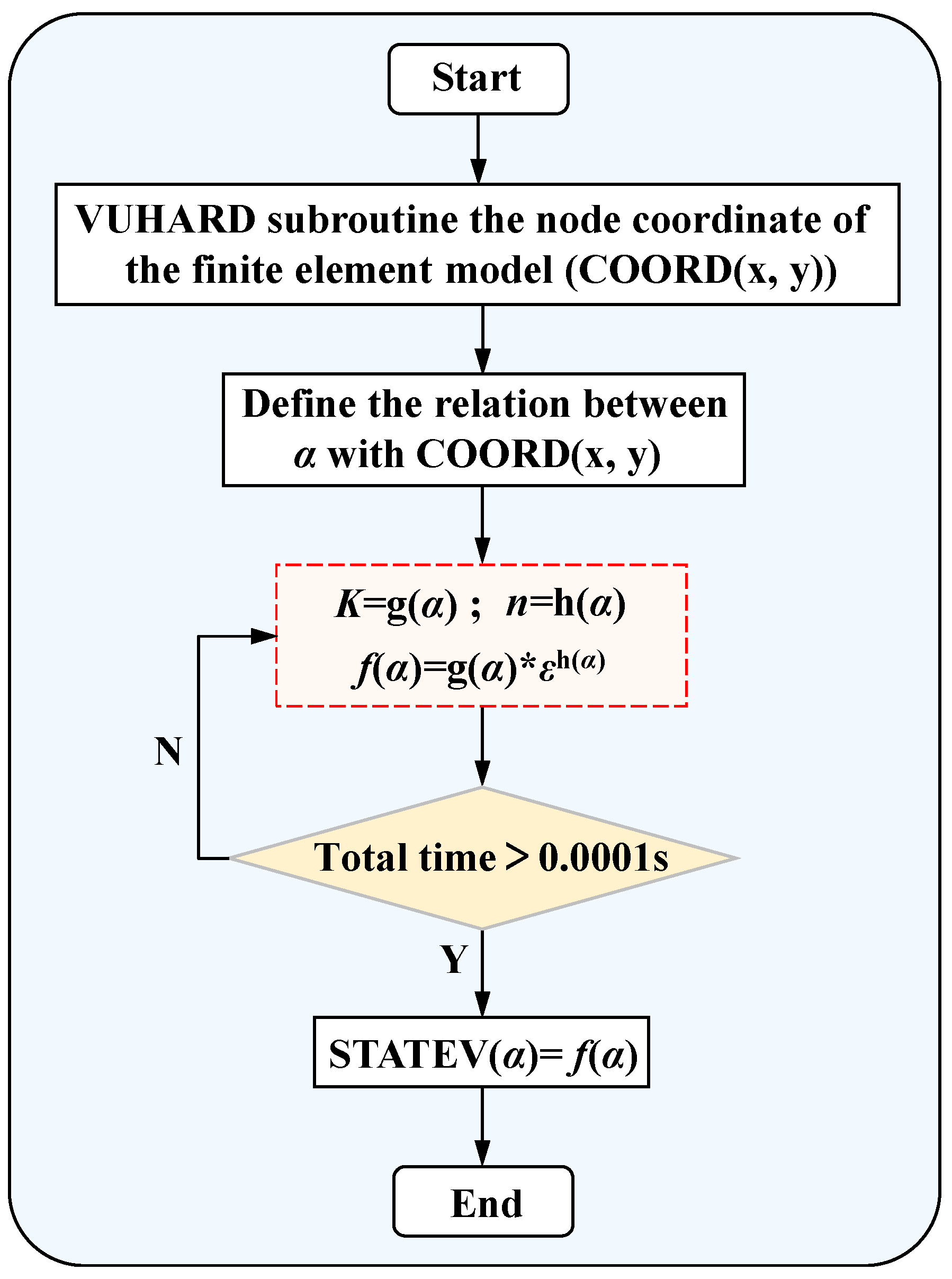 Materials 17 01796 g012