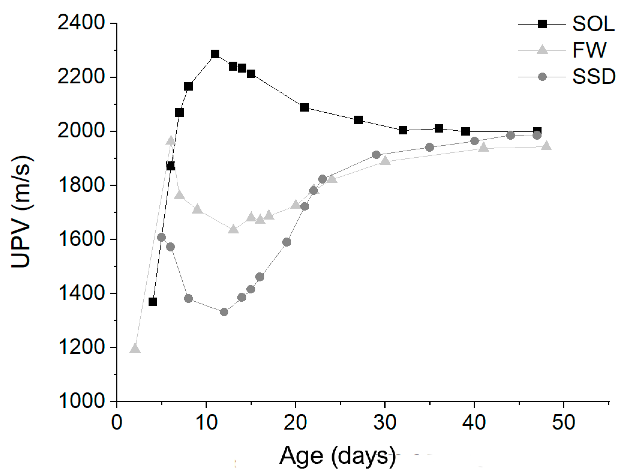 Materials 17 01798 g003