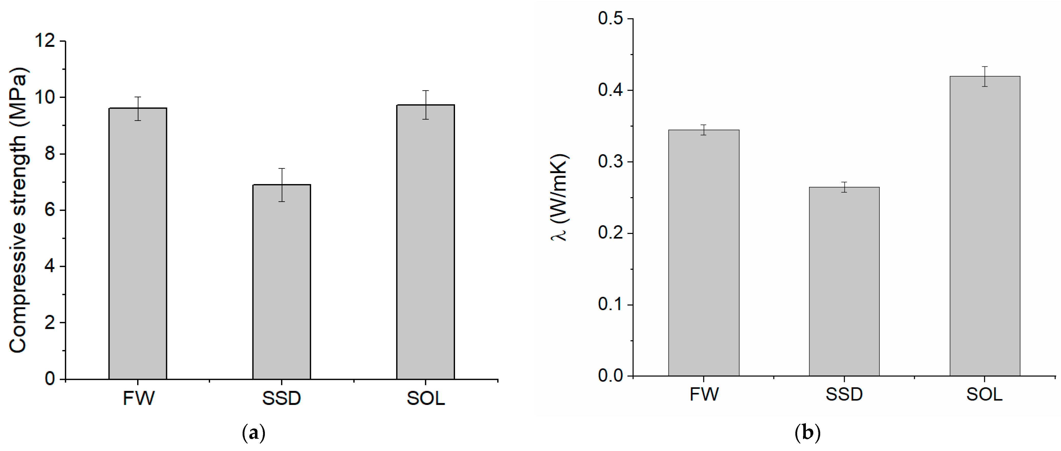 Materials 17 01798 g004