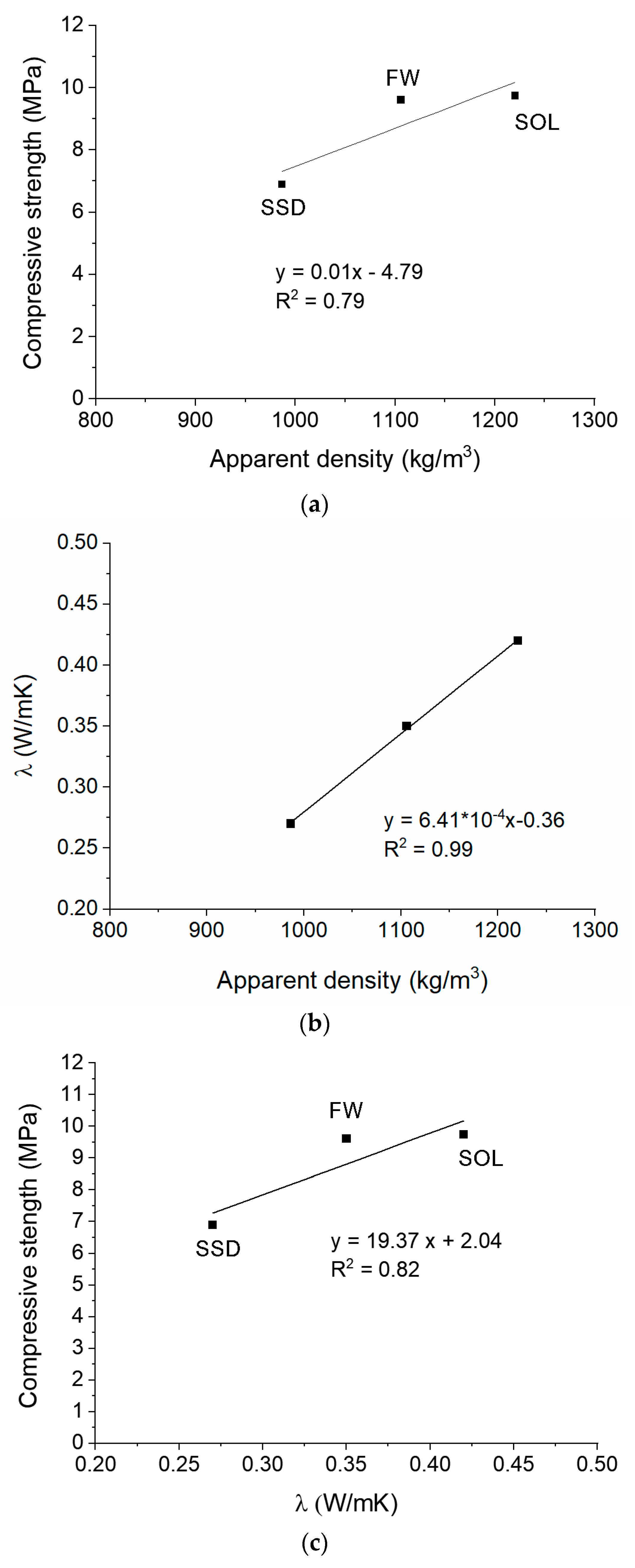 Materials 17 01798 g005