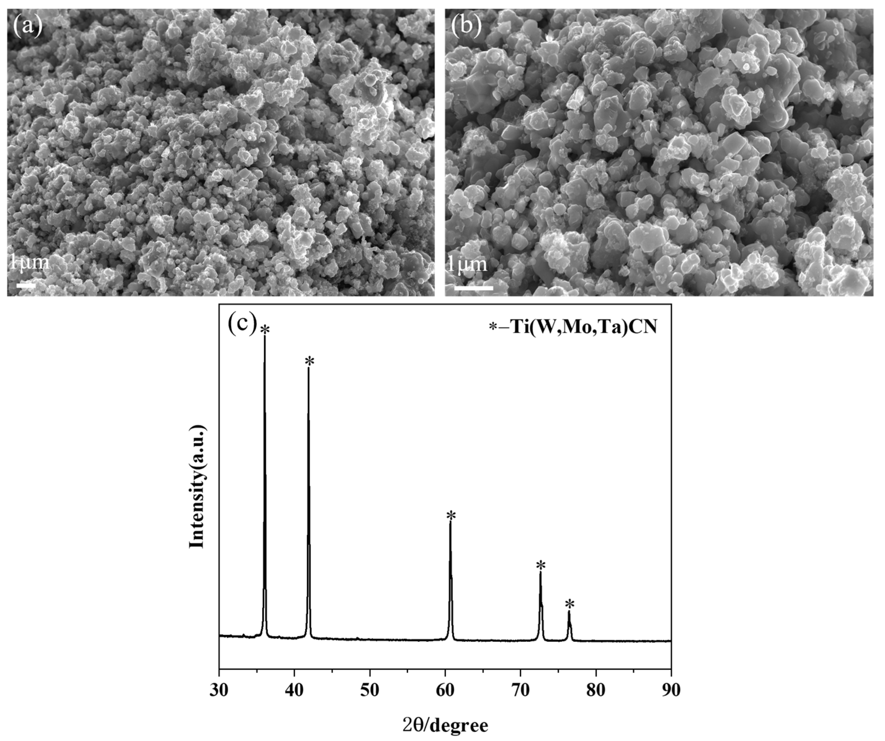 Materials 17 01807 g002 Materials 17 01807 g002