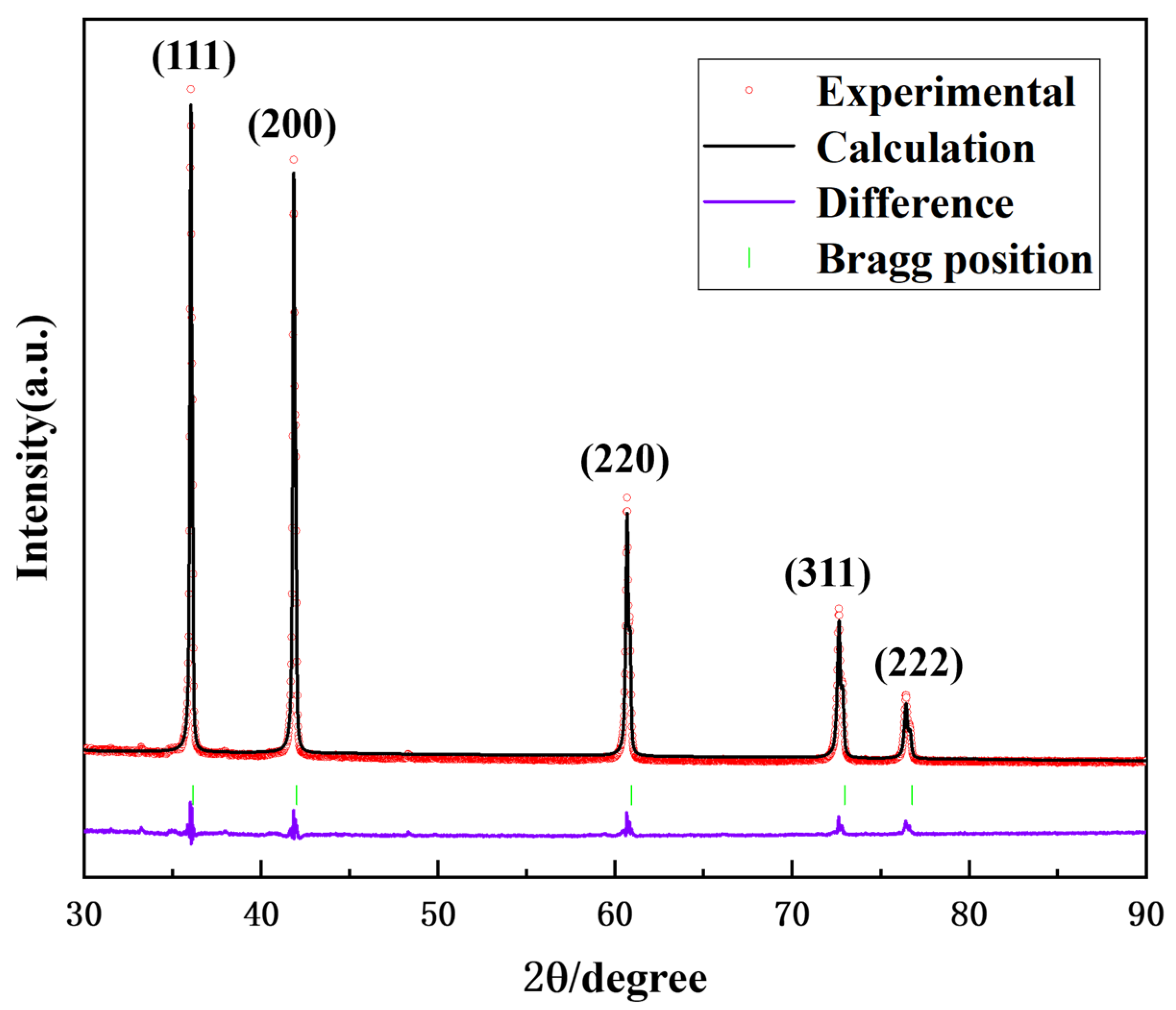 Materials 17 01807 g004 Materials 17 01807 g004
