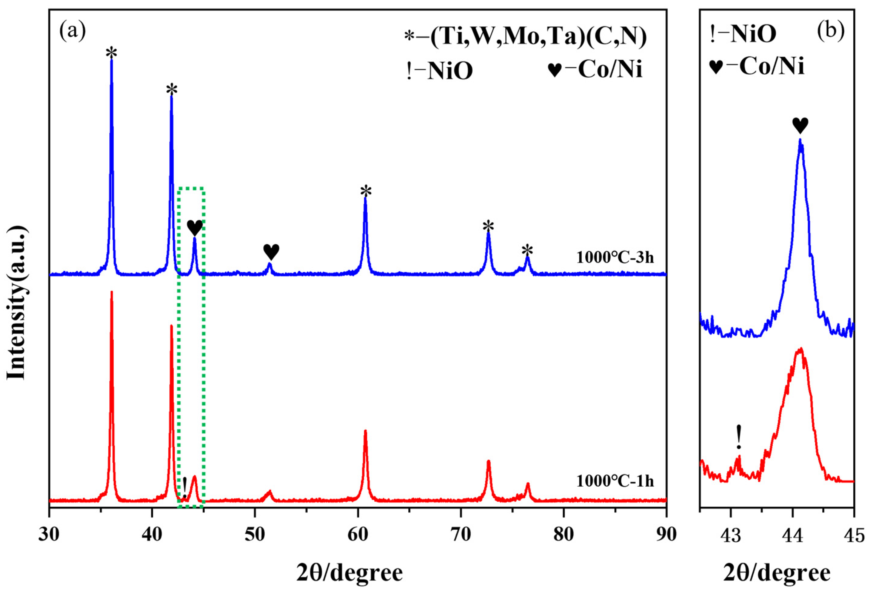 Materials 17 01807 g009 Materials 17 01807 g009
