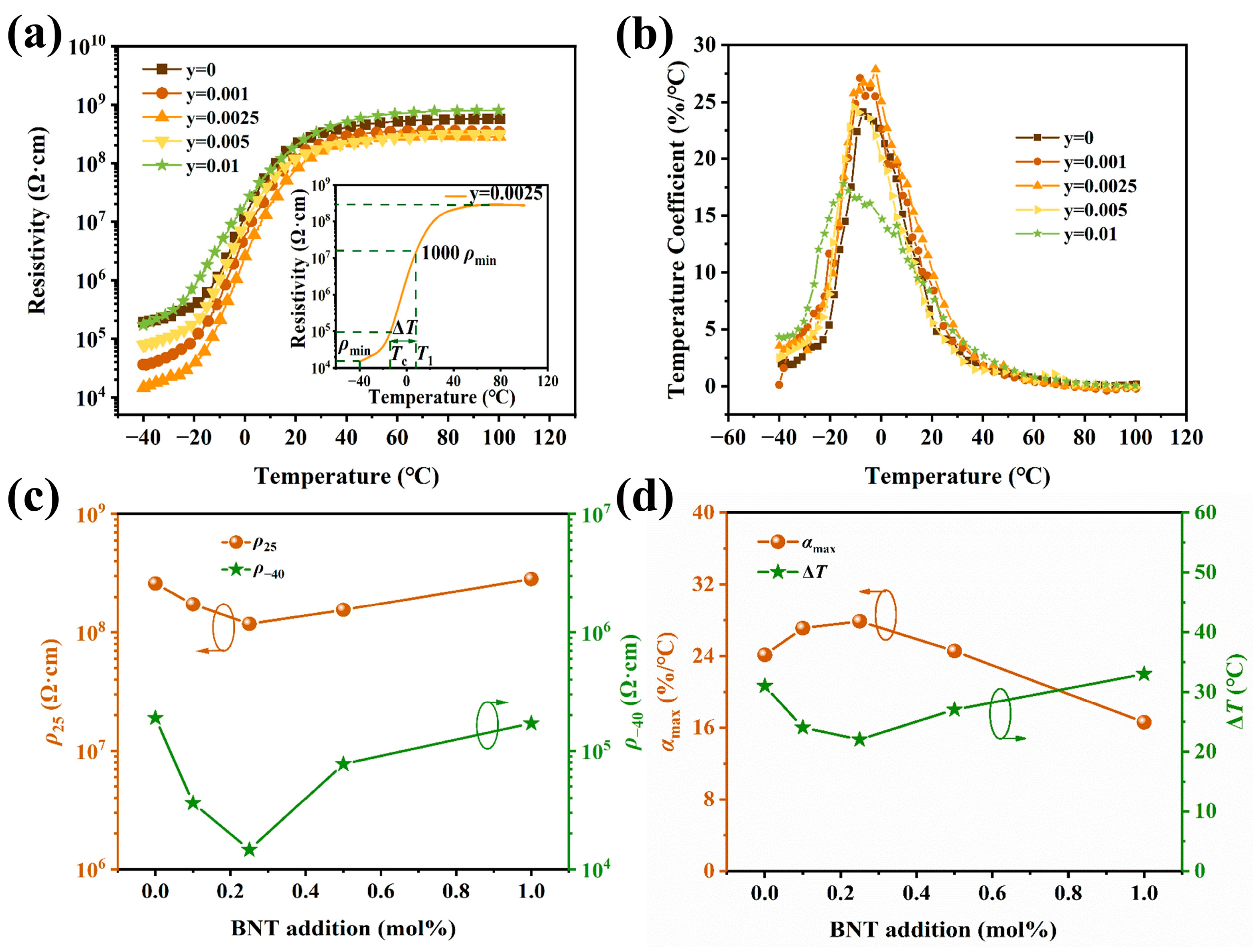 Materials 17 01812 g005
