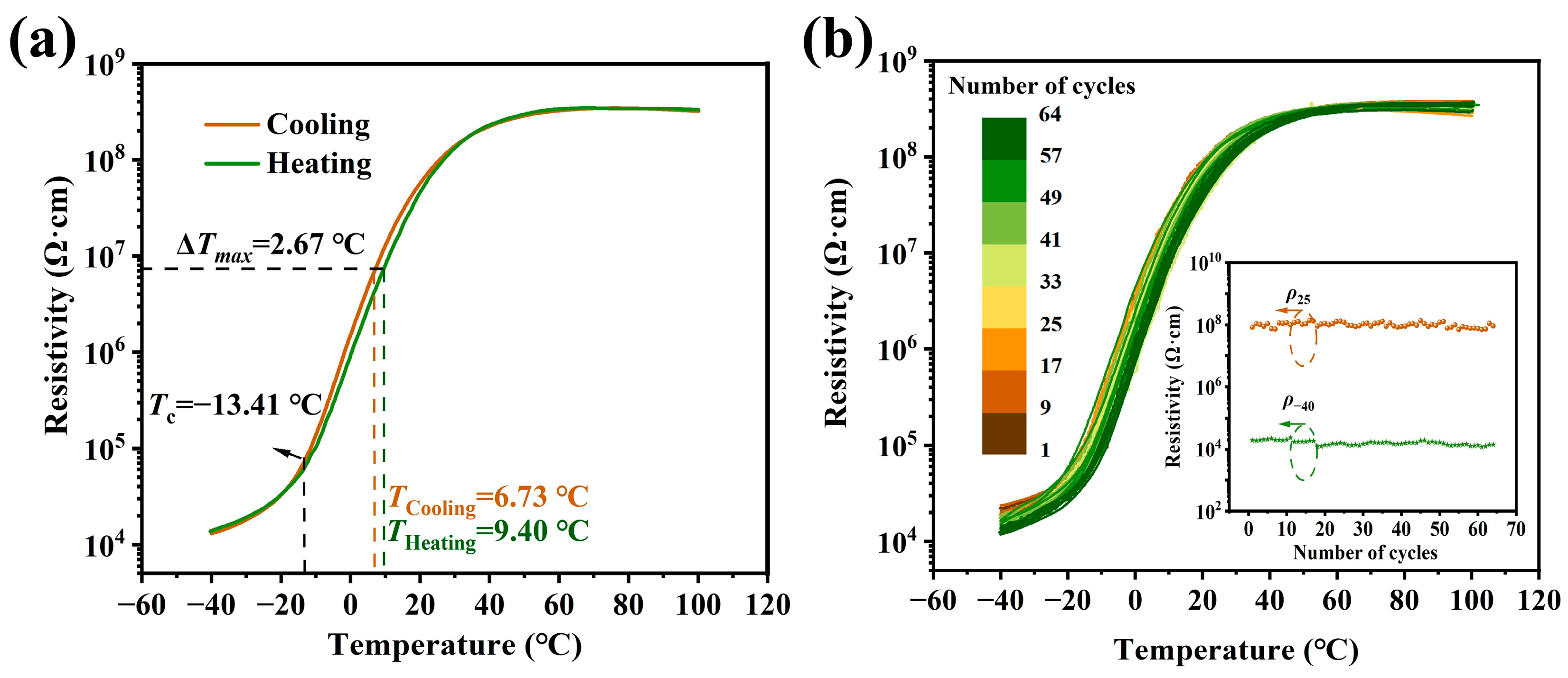 Materials 17 01812 g008