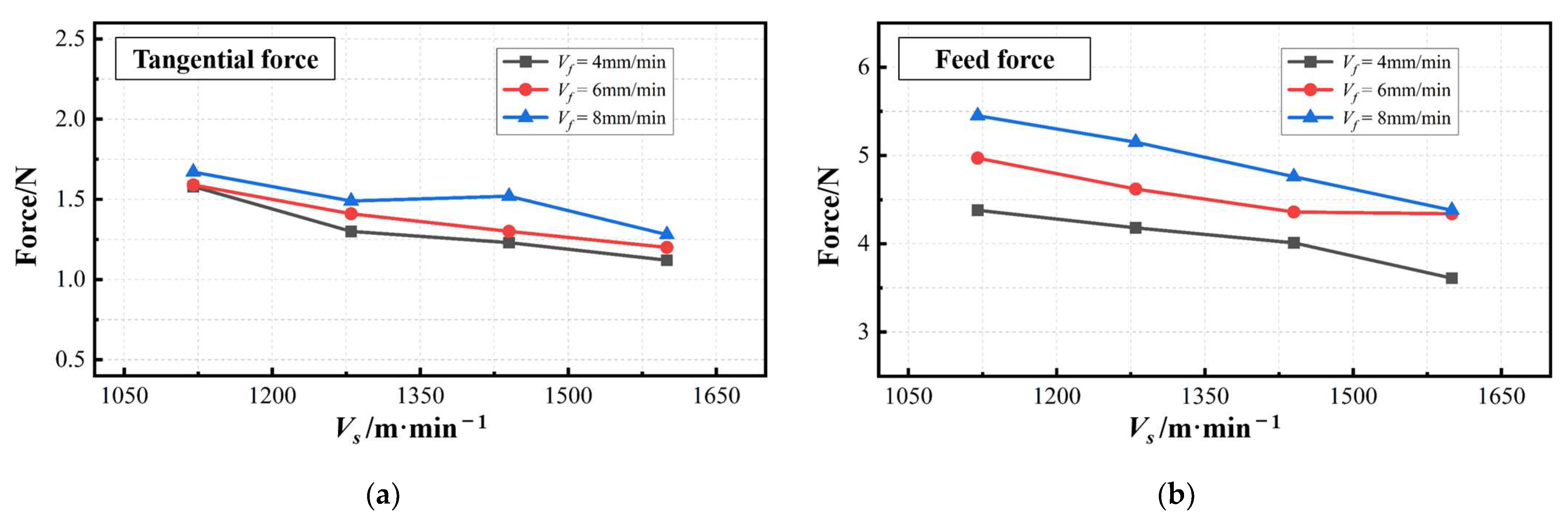 Materials 17 01814 g007