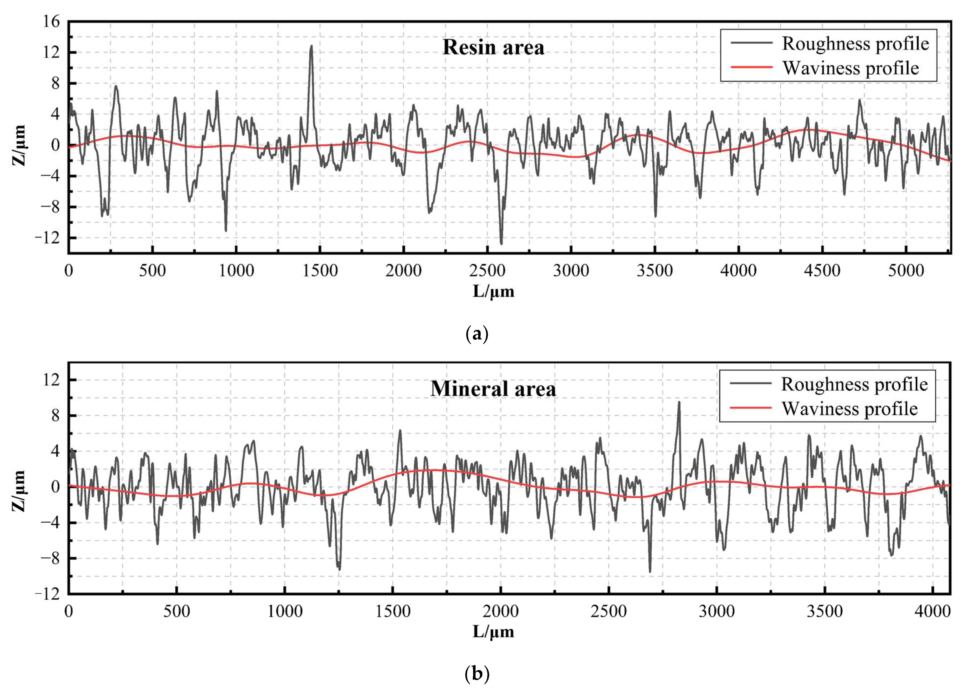 Materials 17 01814 g014