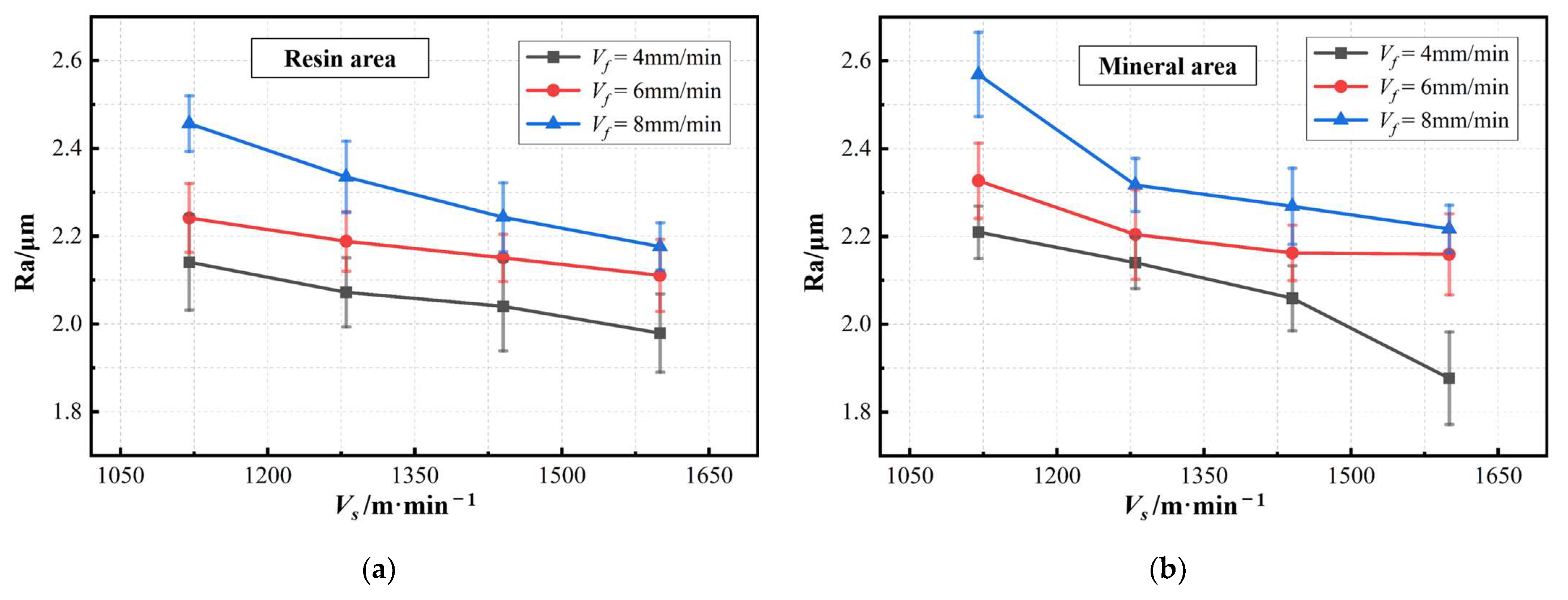 Materials 17 01814 g015