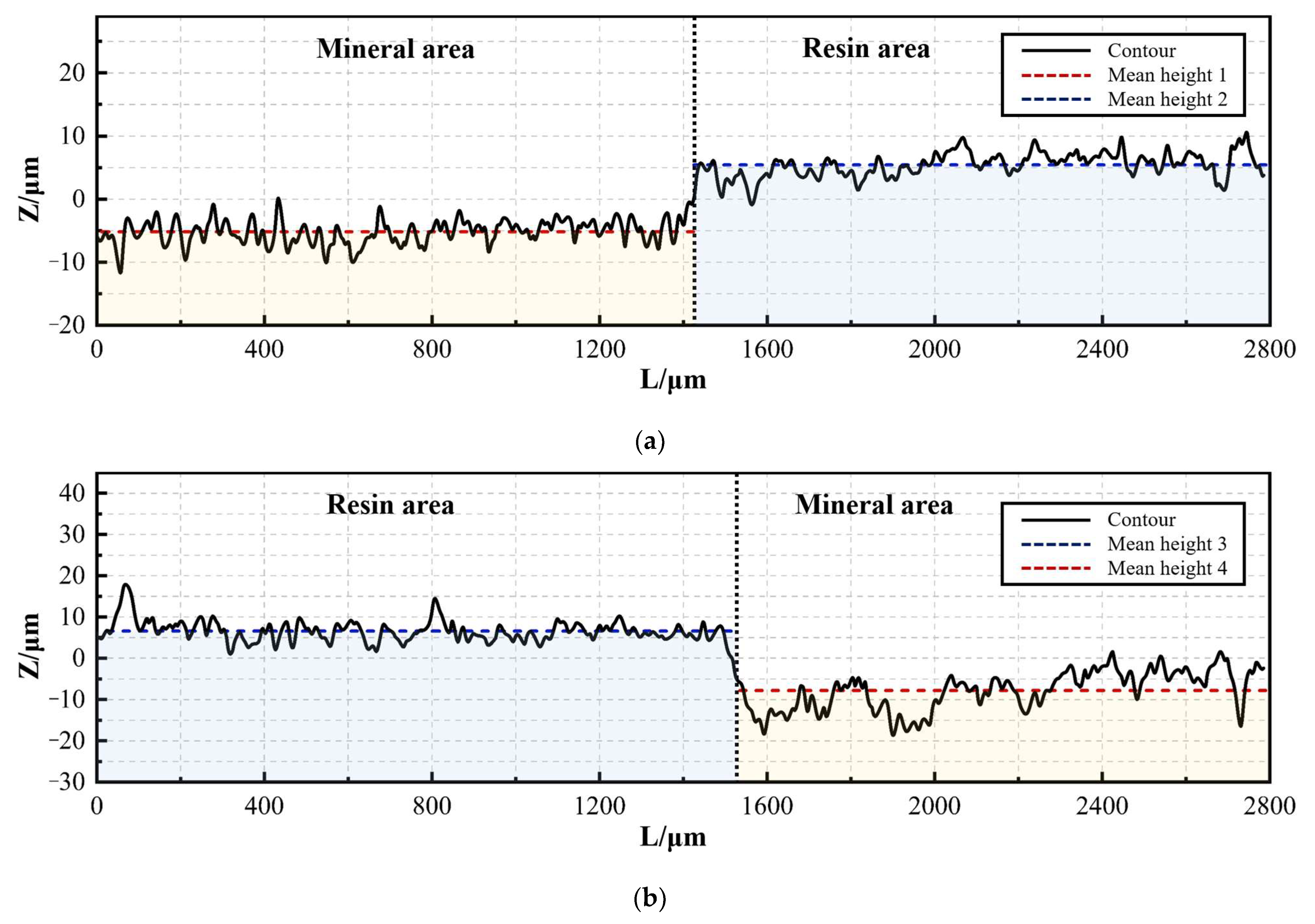 Materials 17 01814 g018