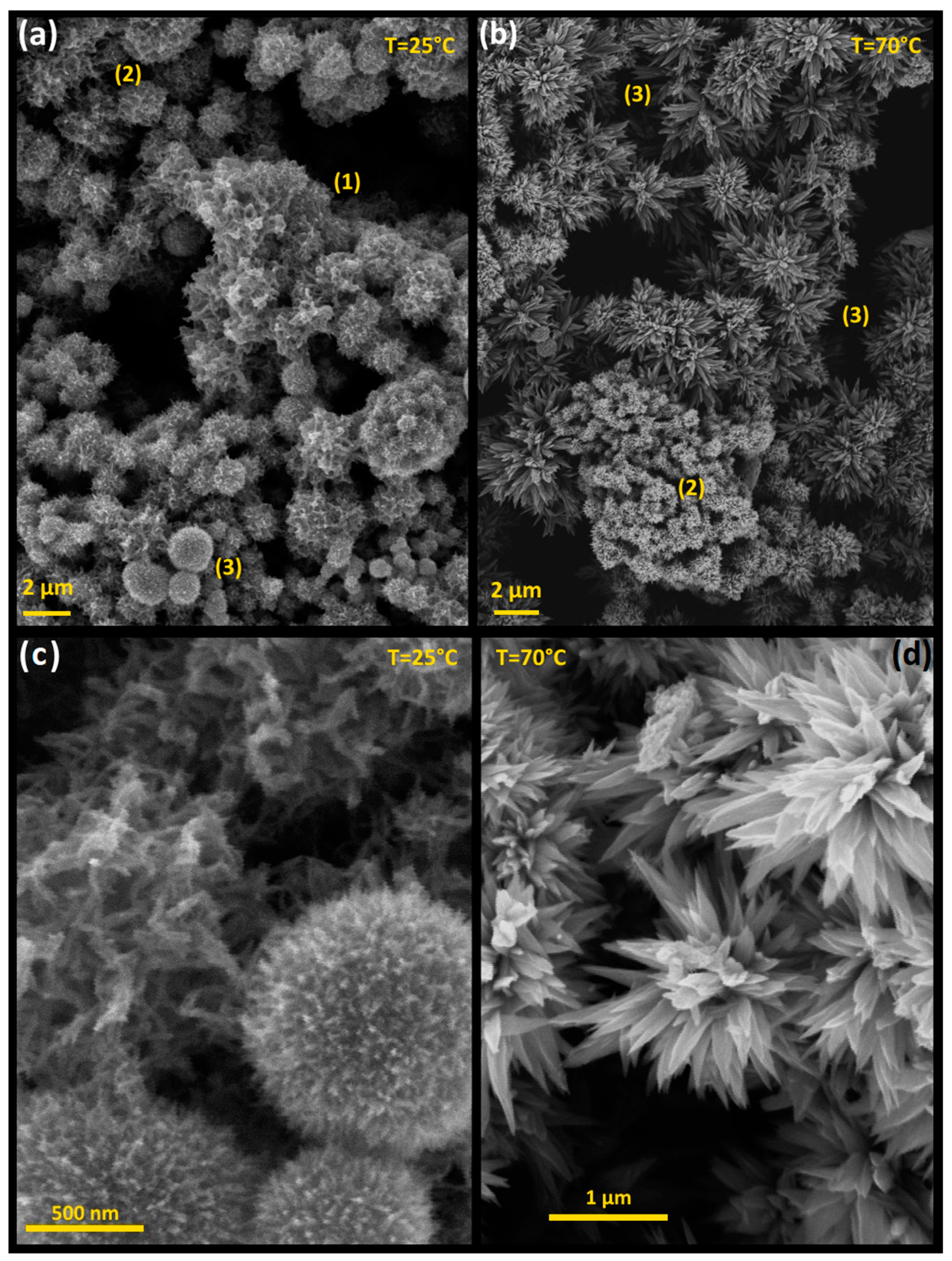 Materials 17 01818 g003