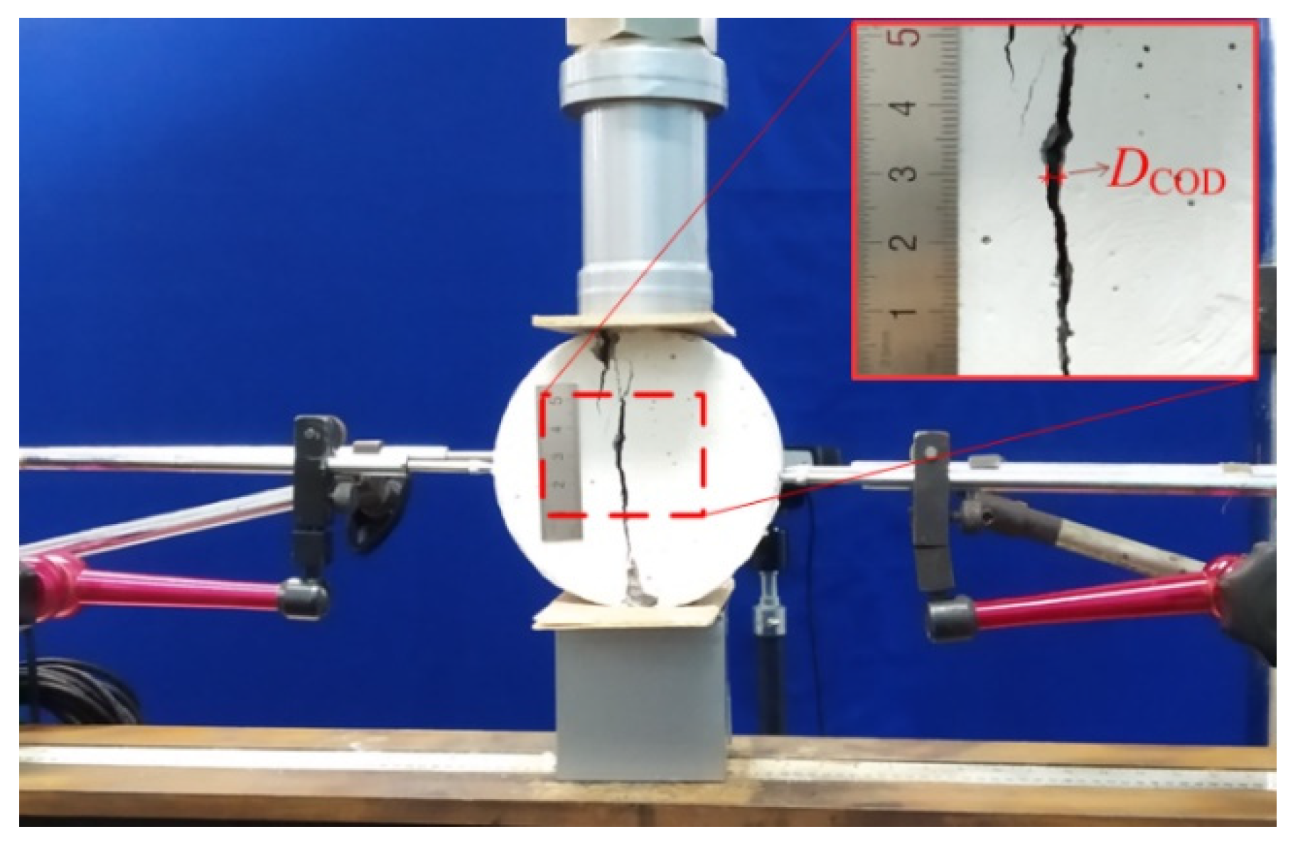 Materials 17 01819 g003